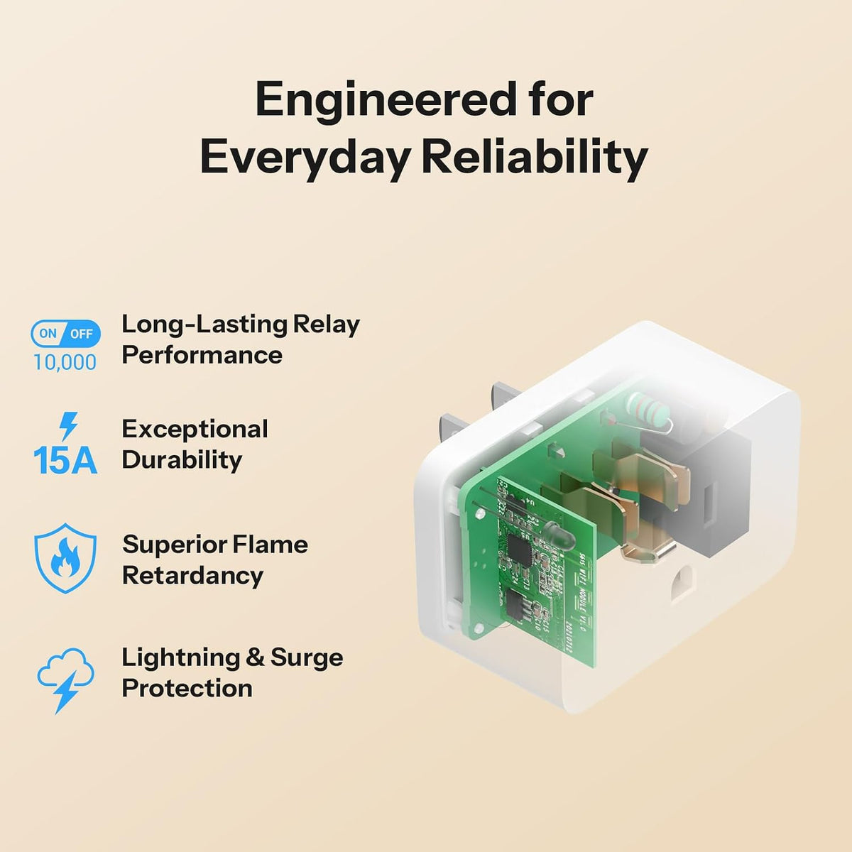 SONOFF S61s Matter Smart Plug, 15A Wi-Fi Outlet with Energy Monitoring
