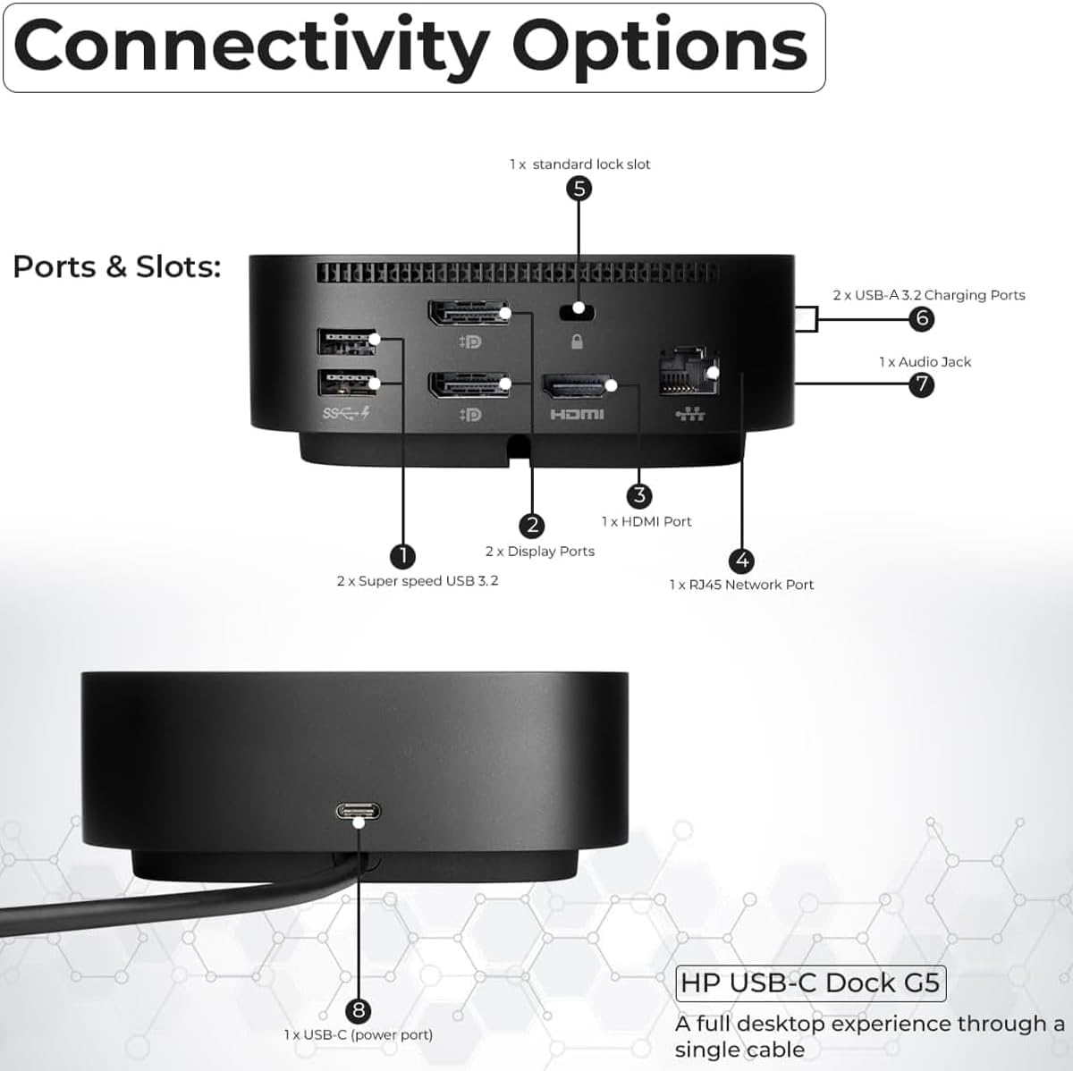 HP USB-C Dock g5 and Charging Bundle - HP Docking Station Dual Monitor 5TW10AA / 5TW10UT / 5TW10AA#ABB with 120W Adapter, HDMI, DisplayPort, USB-C Cables + Microfiber Cloth (Renewed)