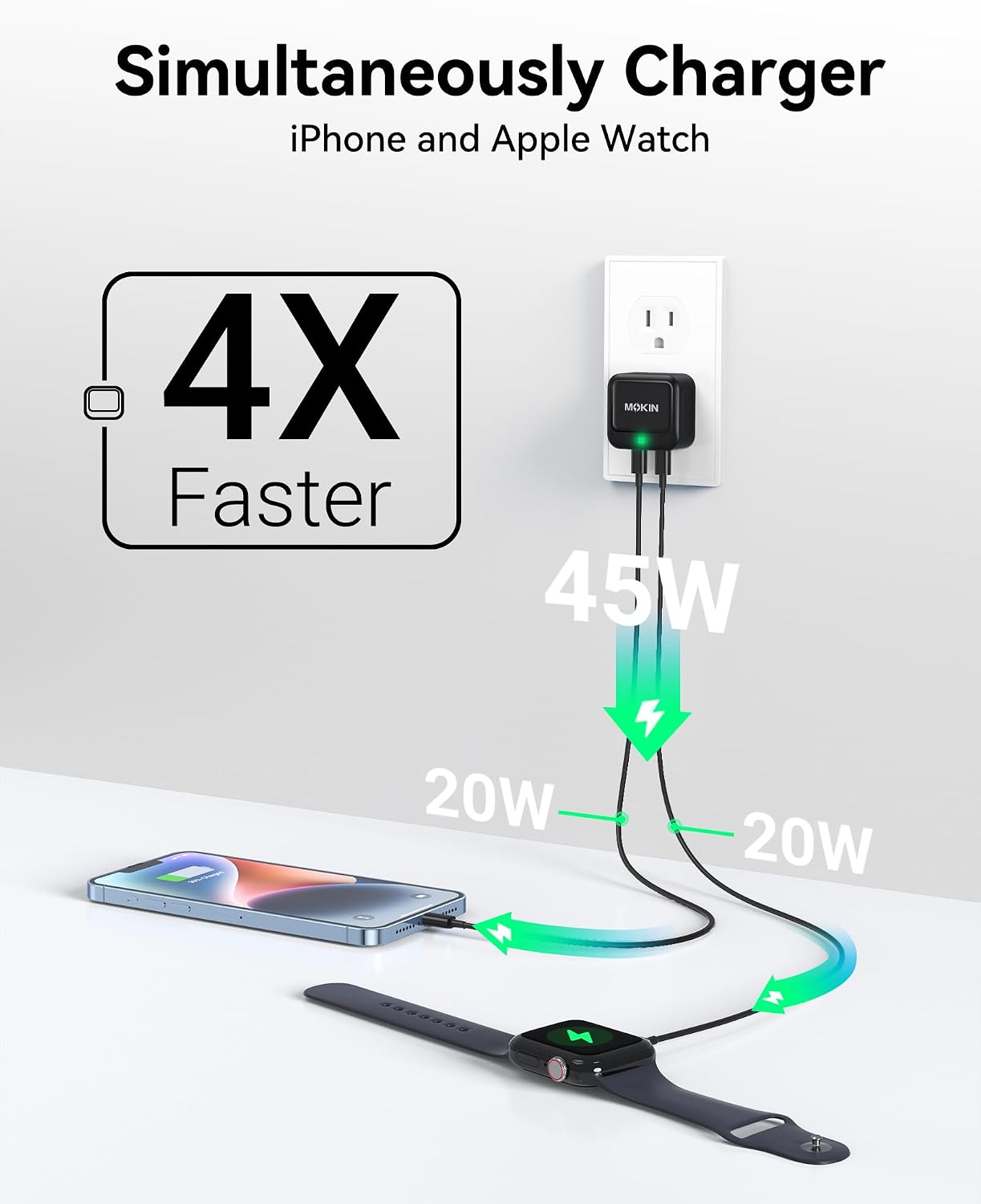 USB C Charger Block 45W, Dual Port Flat Wall Charger Fast Charging Block | Dual Usbc Charger Block GaN+ PD Power Adapter with Foldable Plug Cube for iPhone 17/16/15 Series/iPad/Pixel/Samsung S26/S25