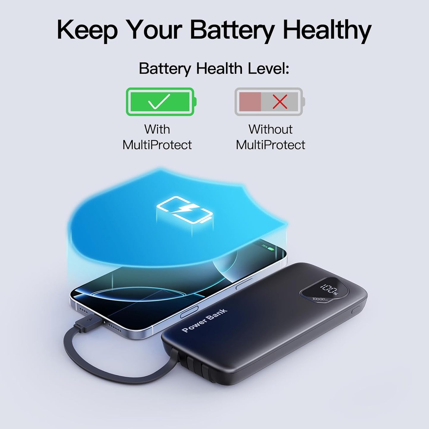 2026 2-Pack 10000mAh Portable Charger Battery Pack with Built in Cables | Travel Essential, 4 Outputs 2 Inputs Slim Power Bank for iPhone 17/16/15/14, Samsung Galaxy S23/22, Pixel etc