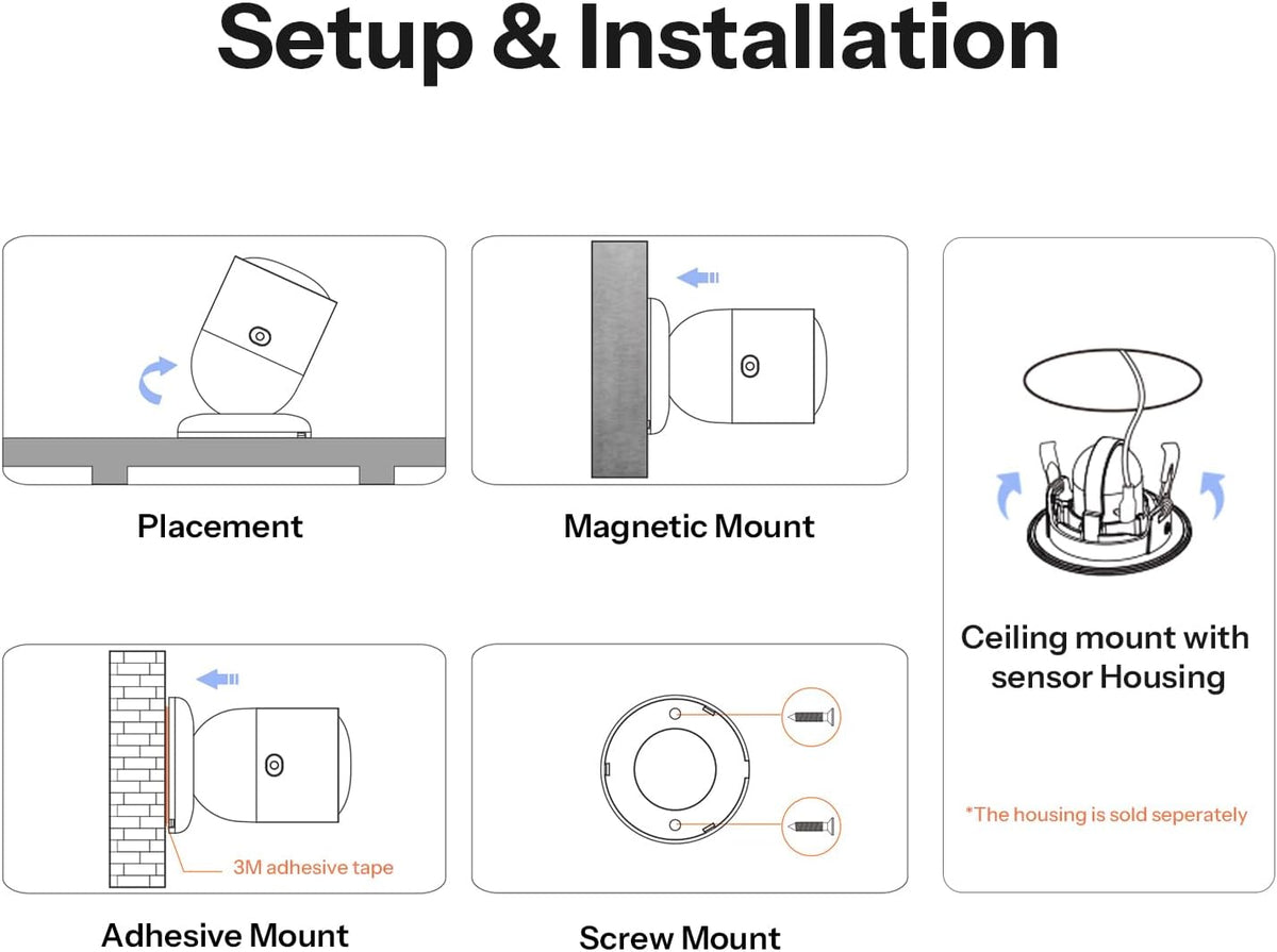 SONOFF SNZB-06P24 Zigbee Presence Sensor, 24GHz mmWave & Light Sensor, Zone Positioning, Self-Learning Calibration, Ceiling Mount, Works with Home Assistant, Alexa, SmartThings, Hub Required
