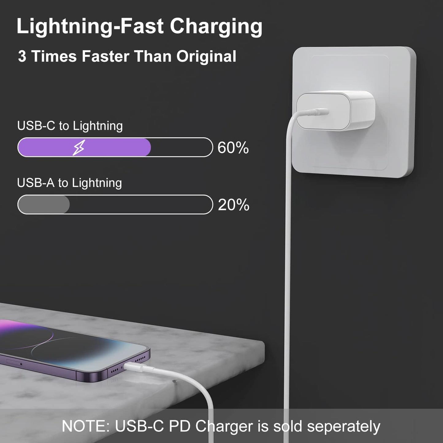for iphone14 USBC to Lightning Cable 3 Foot[Apple MFi Certified] iPhone Charger,2 Pack Lightning Cord,Fast Apple Charging Cords,for iPhone 14/13 /12 Pro/Max/11Pro/XS/Max/XR/X/8Plus