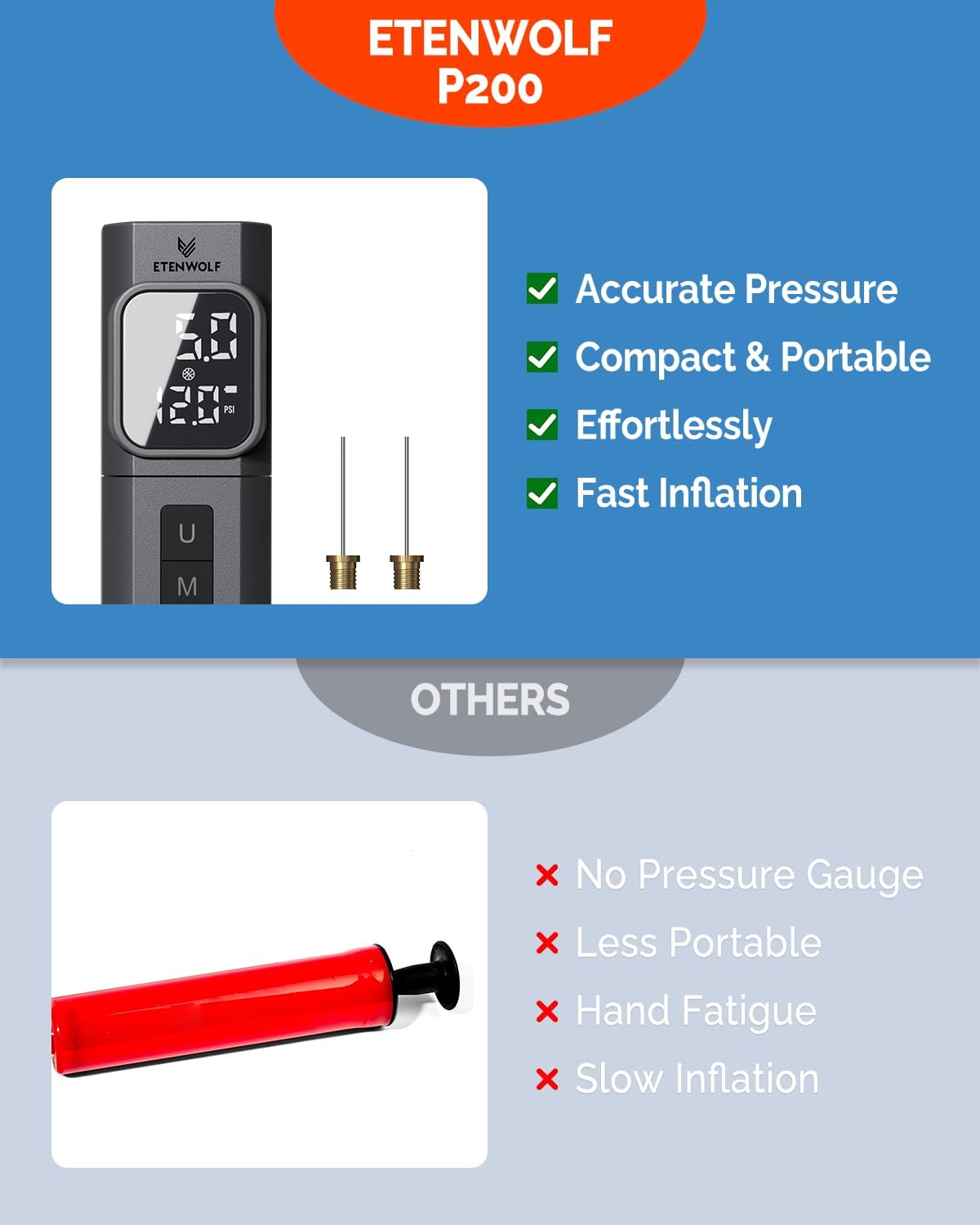 ETENWOLF P200 Electric Ball Pump 2000mAh Air Pump for Sports Balls | with Preset Gauge and Digital LCD Display, Fast Inflation & Deflation for Basketball Soccer Volleyball Football