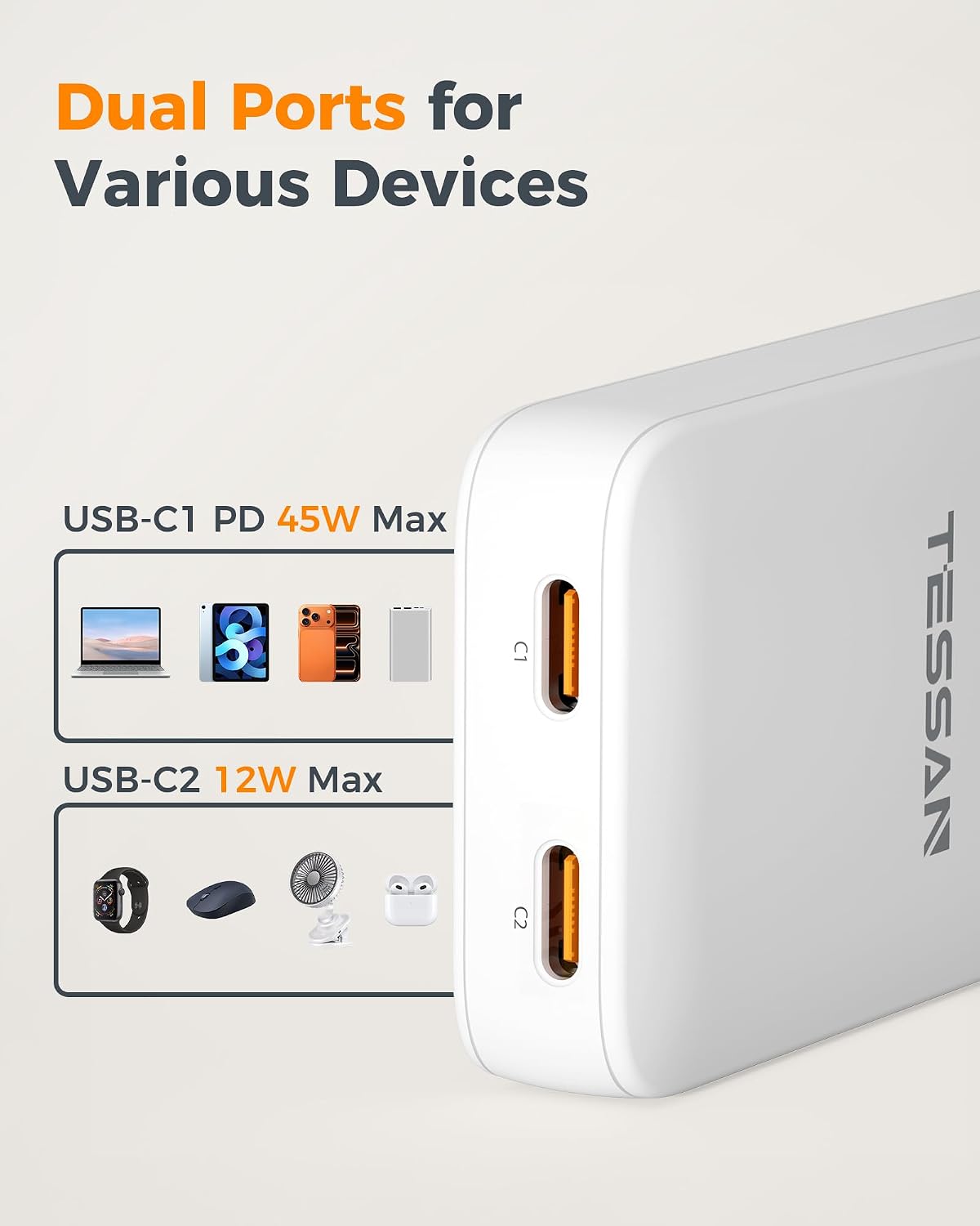 USB C Wall Charger Block PD 65W, TESSAN Flat Fast Phone Charger Foldable | 2 USB C, GaN Type C Fast Charging Block, 0.58'' Ultra Slim Charger, for iPhone 17/16/15 Series, Samsung Galaxy Models, Travel
