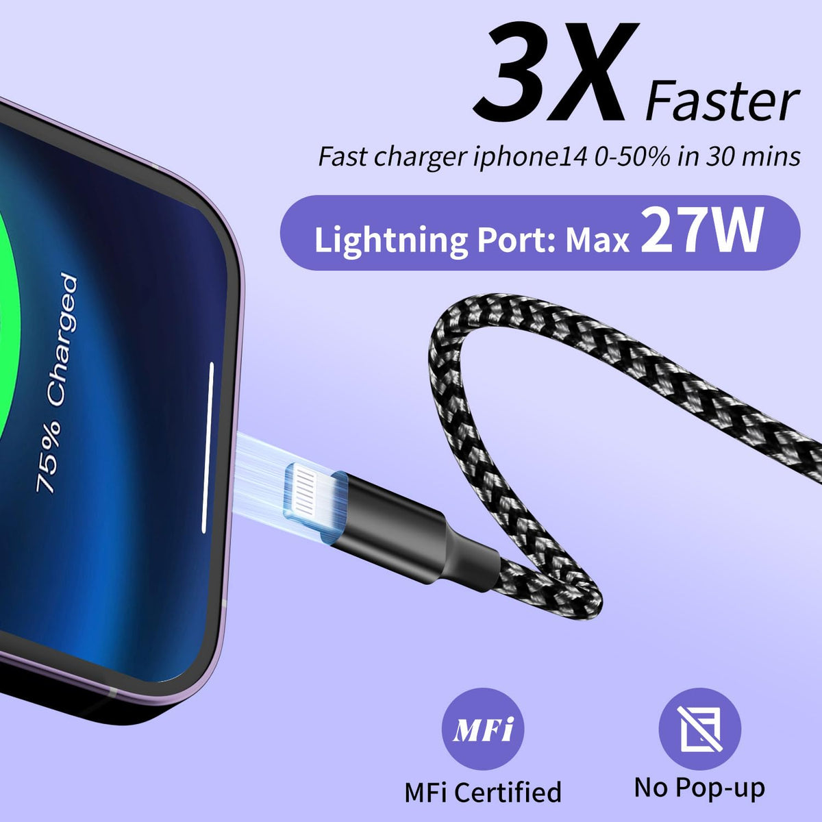 100W USB-C Multi Charging Cable with E-Mark Chip, USB C Cable Fast Charging