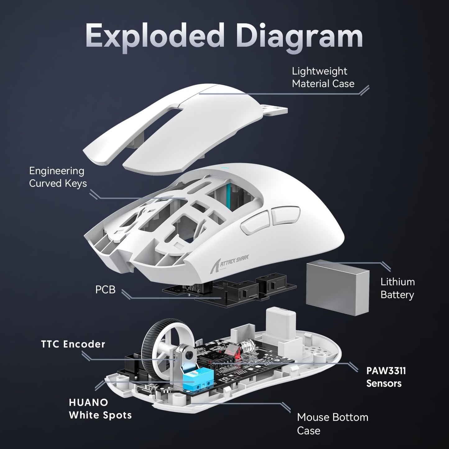 ATTACK SHARK X11SE Wireless Gaming Mouse, 59g Lightweight, White | Bluetooth/2.4Ghz Wireless/Wired Connectivity, 22K DPI, PixArt PAW3311 Gaming Sensor, 1K Polling Gamer Mice for PC/Mac