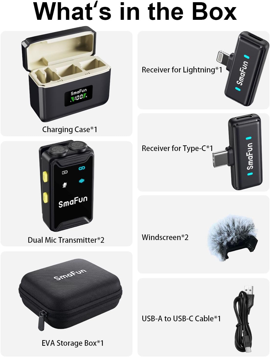 Wireless Microphone for iPhone Android, SmaFun TwinCast S2 Lavalier Microphone, 2 Mics 2 Receivers with Lightning USB-C, Noise Cancelling Clip On Mic, 48H Charging Case, 328FT for Video TikTok YouTube