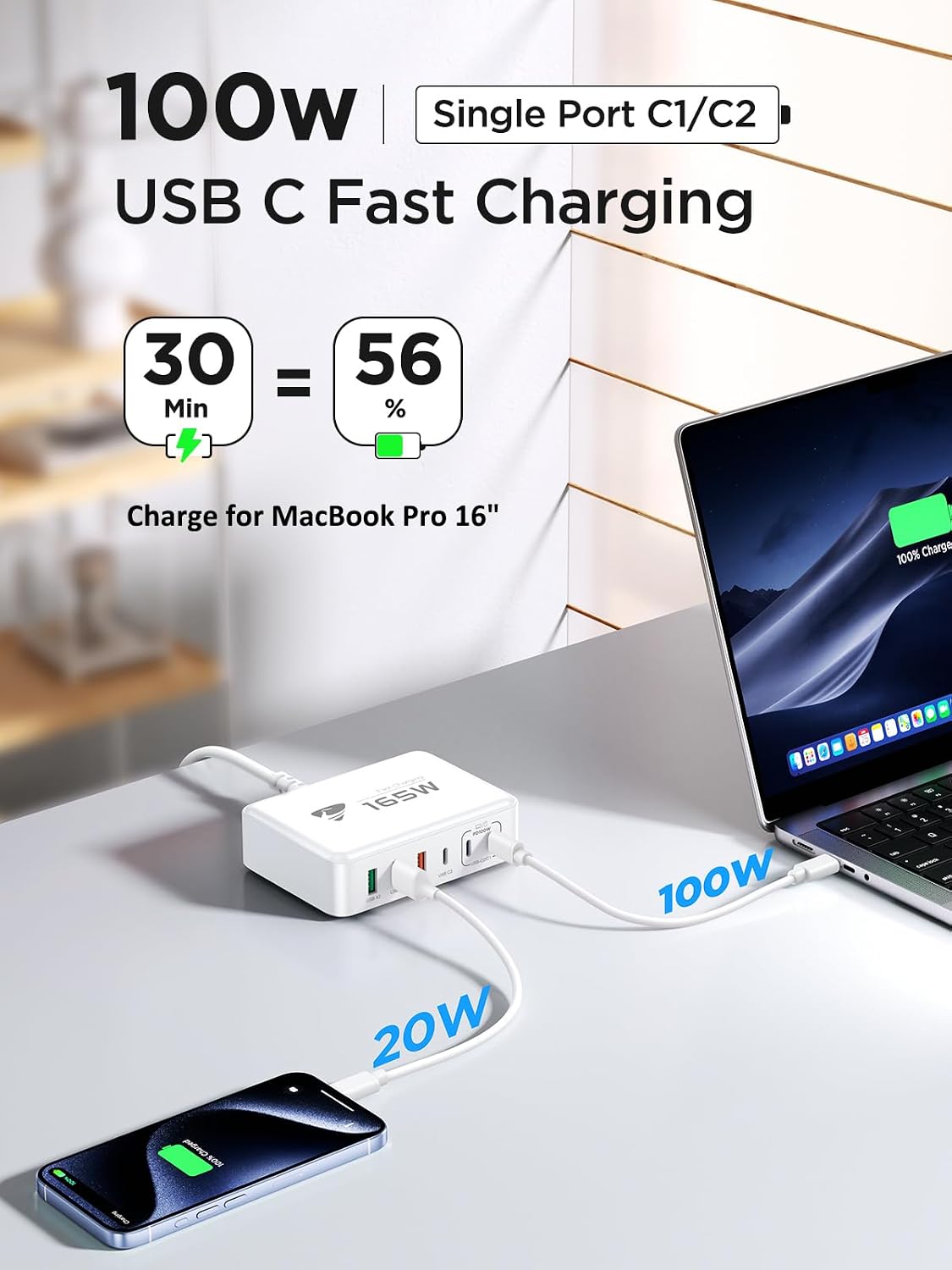 165W USB C Charging Station 6-Port GaN USB C Charger, PD 100W Laptop Hub Wall Charger Multiport USB c for MacBook Pro/Air,iPhone 15 16 Pro Max,iPad, Galaxy S24