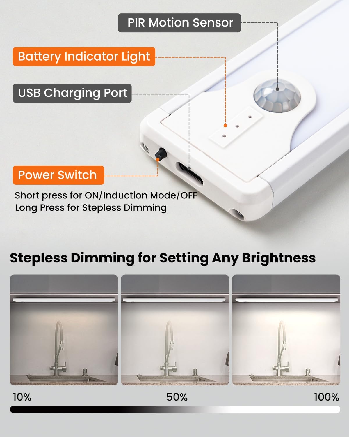 16 Inch Under Cabinet Lights, 83 LED Rechargeable Magnetic Motion Sensor Light Indoor, Brightness Dimmable 6500K Stepless Dimming Closet Light, for Under Counter, Kitchen, Stairs, Closet, 2 Packs