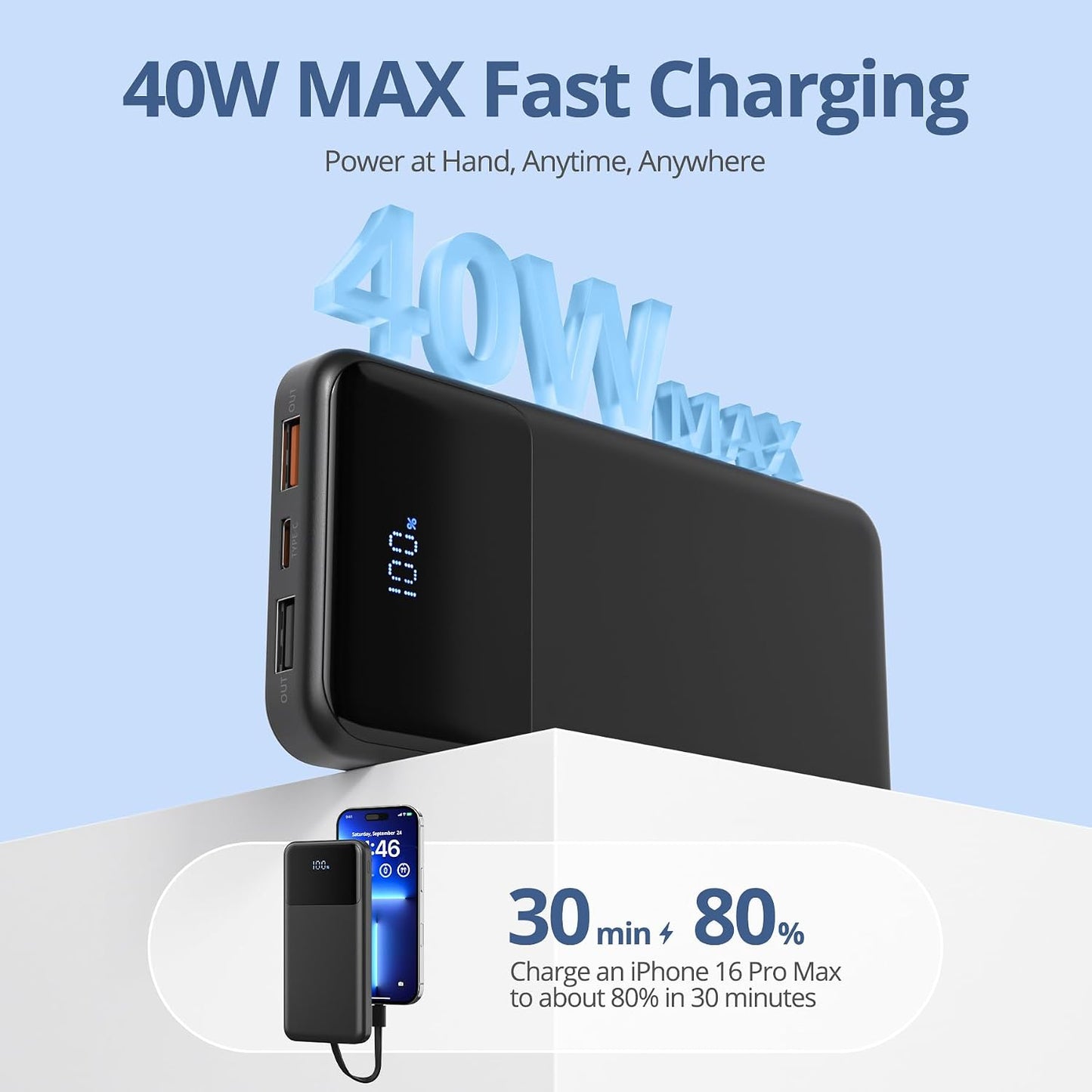 Portable Charger with Built in Cables, Power Bank with Cords Wires, Slim 10000mAh Travel Battery Pack 6 Outputs 3 Inputs 3A Fast Charging for Samsung Google Pixel LG Moto iPhone iPad, 1 Pack