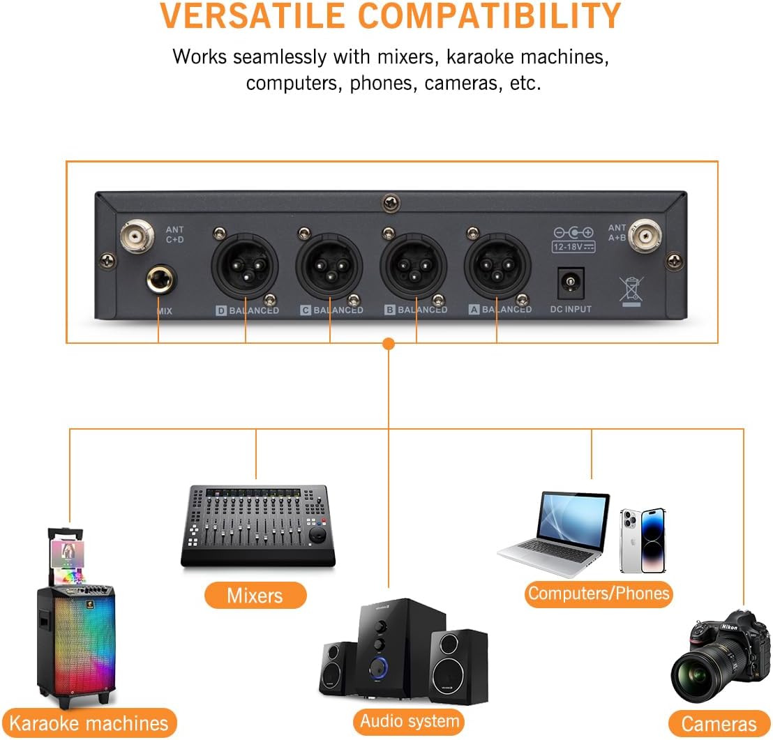 UHF Wireless Microphone System with 2 Handheld & 2 Bodypacks
