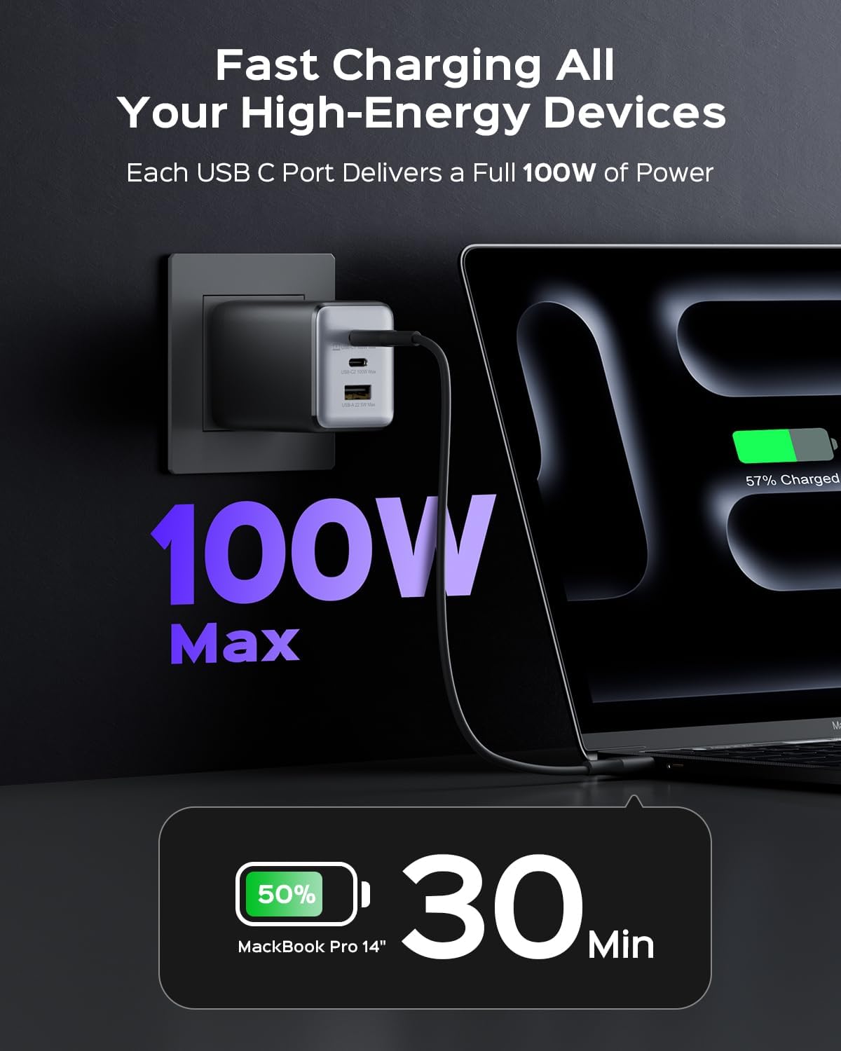 100W USB C Wall Charger, 3-Port PPS PD 3.0 Compact Foldable Wall Charger Block, Fast Power Adapter for MacBook Pro/Air, Dell XPS, iPad Pro, iPhone 17/16/15, Galaxy S25/S24, (Black)