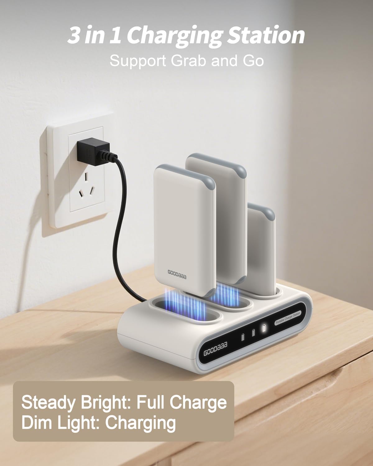 GOODaaa Portable Charger, 3-Pack 10000mAh Slim Power Bank Built in Cables, 3 Outputs 1 Inputs Family Power Hub for All Mobile Devices, Charging Station Set Includes 140 DlY Stickers, for Home,Office