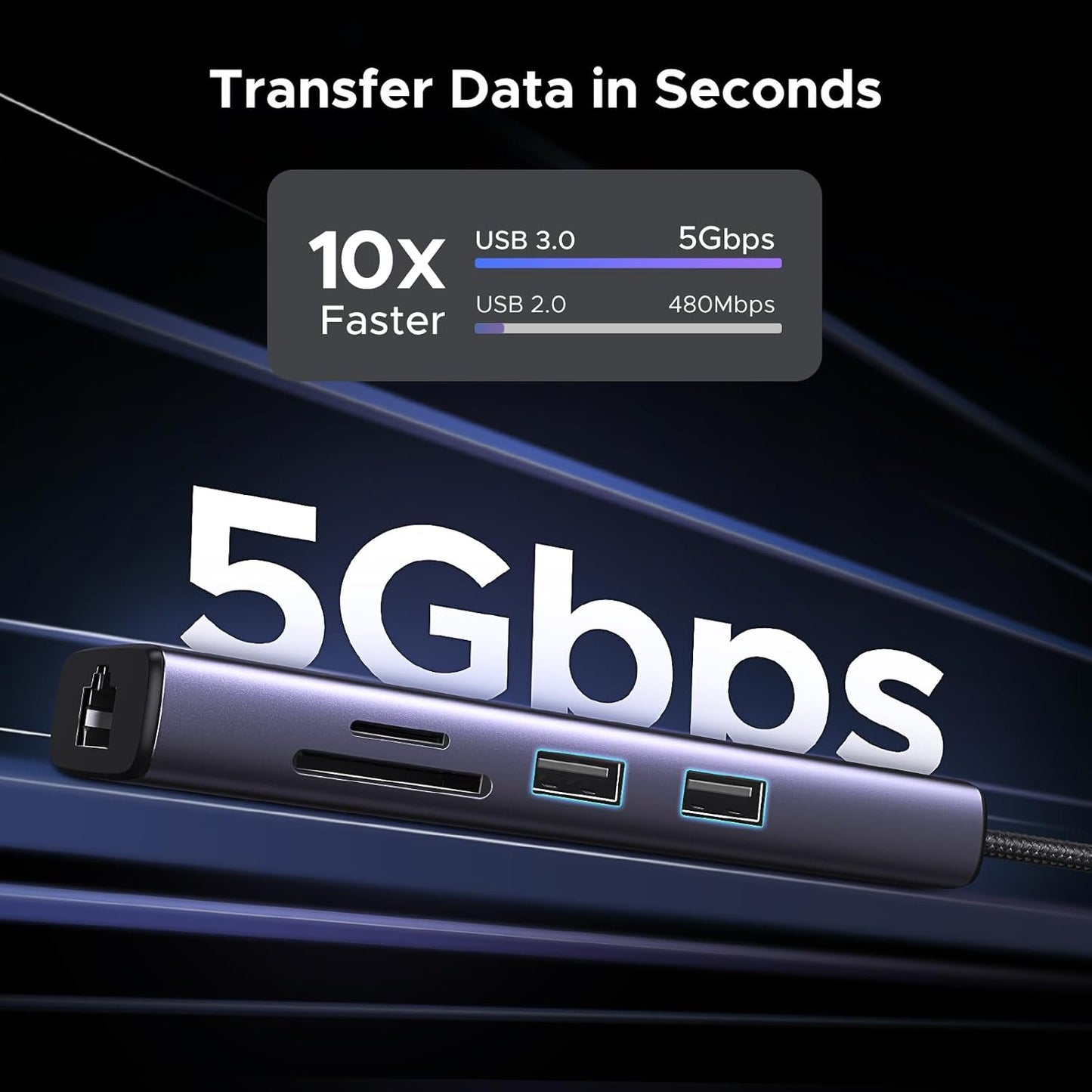 UGREEN Revodok 7 in 1 USB C Hub Gigabit Ethernet Adapter 4K@60Hz HDMI | 100W PD Charging, USB A Data Ports, SD/TF Card Reader Compatible with MacBook Neo/Pro/Air, iPad, Steam Deck