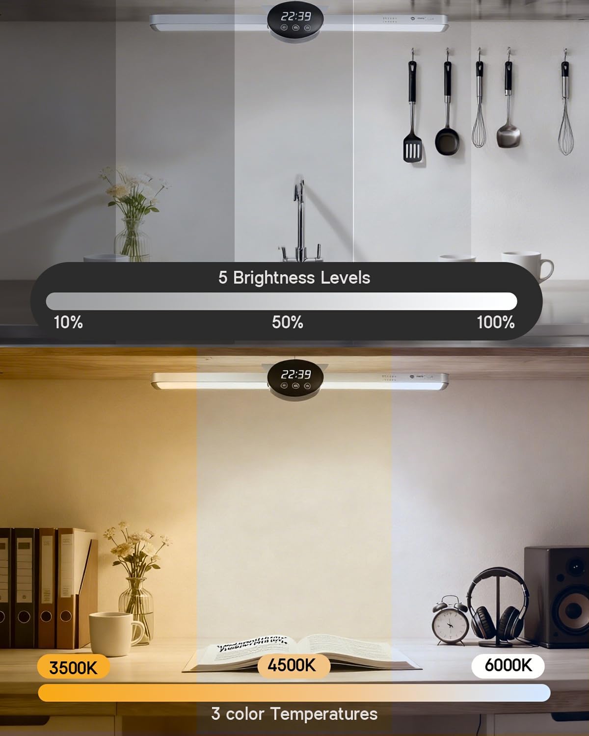 BY-J 21.6" Dimmable Mirror Lights,3 Colors Adjustable Wall Light with Led Light Bar,1800mAh Rechargeable Battery Makeup Light, Magnetic Light Bar for Cabinet,Kitchen,Closet,Bedside,Desk