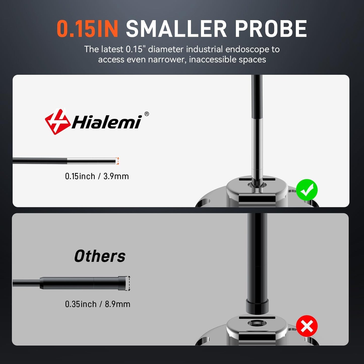 3.9mm Borescope Camera with Light, 5" Industrial Endoscope Camera | 3.9mm Ultra-Thin Probe, 5FT Semi-Rigid Snake, Built-In LED Flashlight for Engine, Automotive, Aircraft, Wall, Pipe Inspection