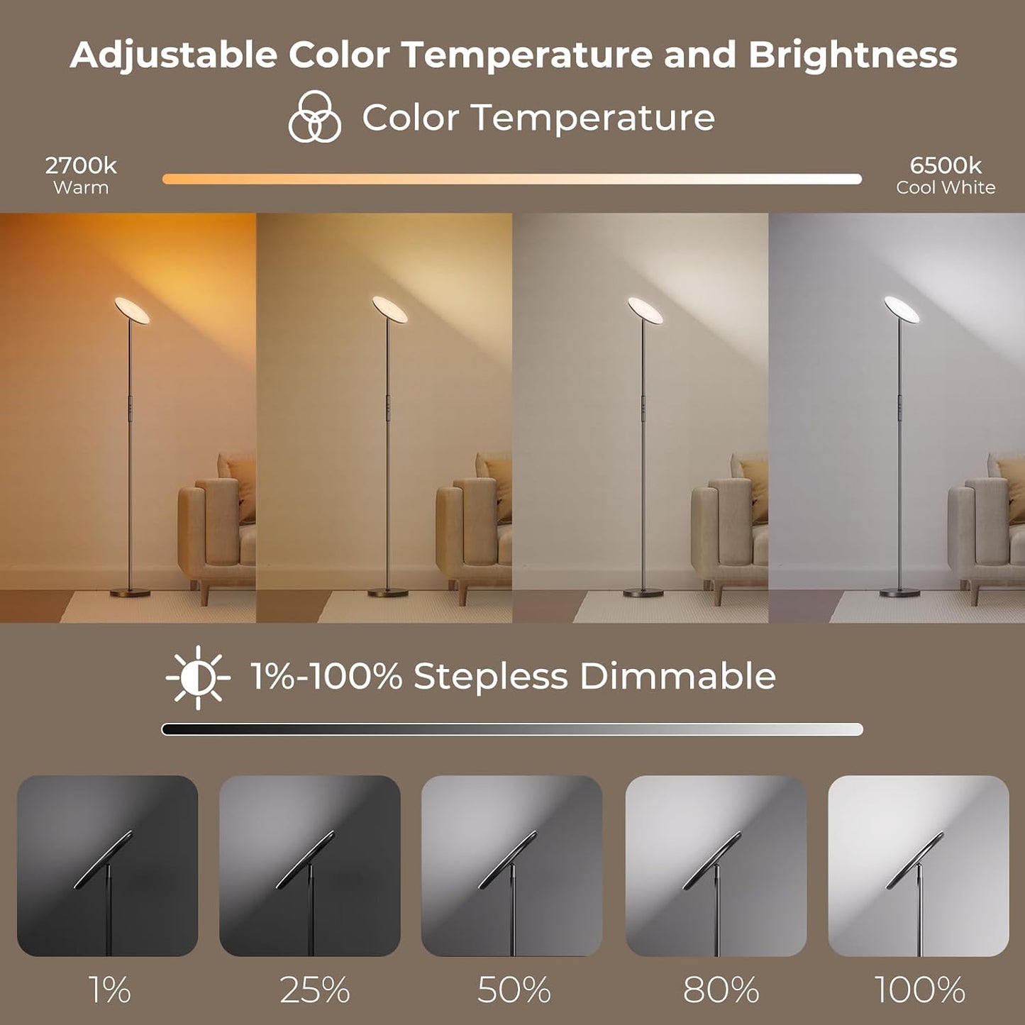 Floor Lamp, RGBWW Smart Standing Lamps for Living Room, App & Voice Control