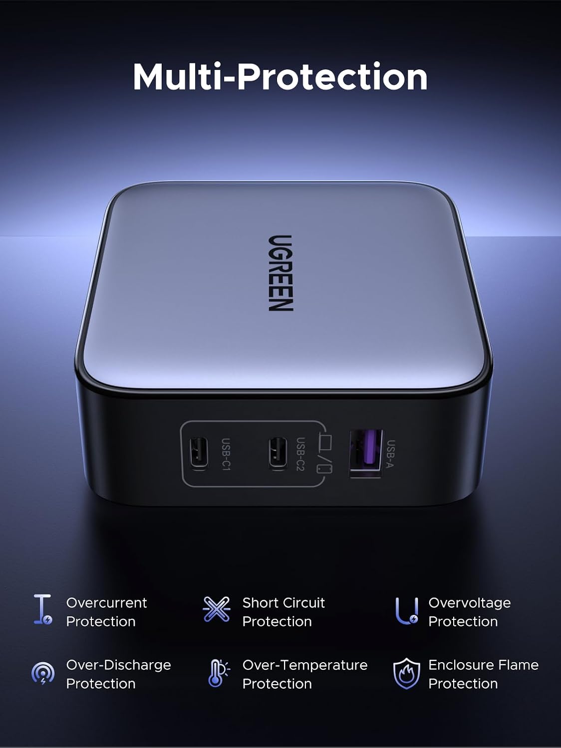 UGREEN 65W USB C Travel Adapter, Foladable Fast GaN Charger with US/UK/EU 3 Plugs, 3-Port International Power Adapter for MacBook Air/Pro, Dell XPS, iPhone 17/16/15, iPad, Galaxy S25/S24, Steam Deck