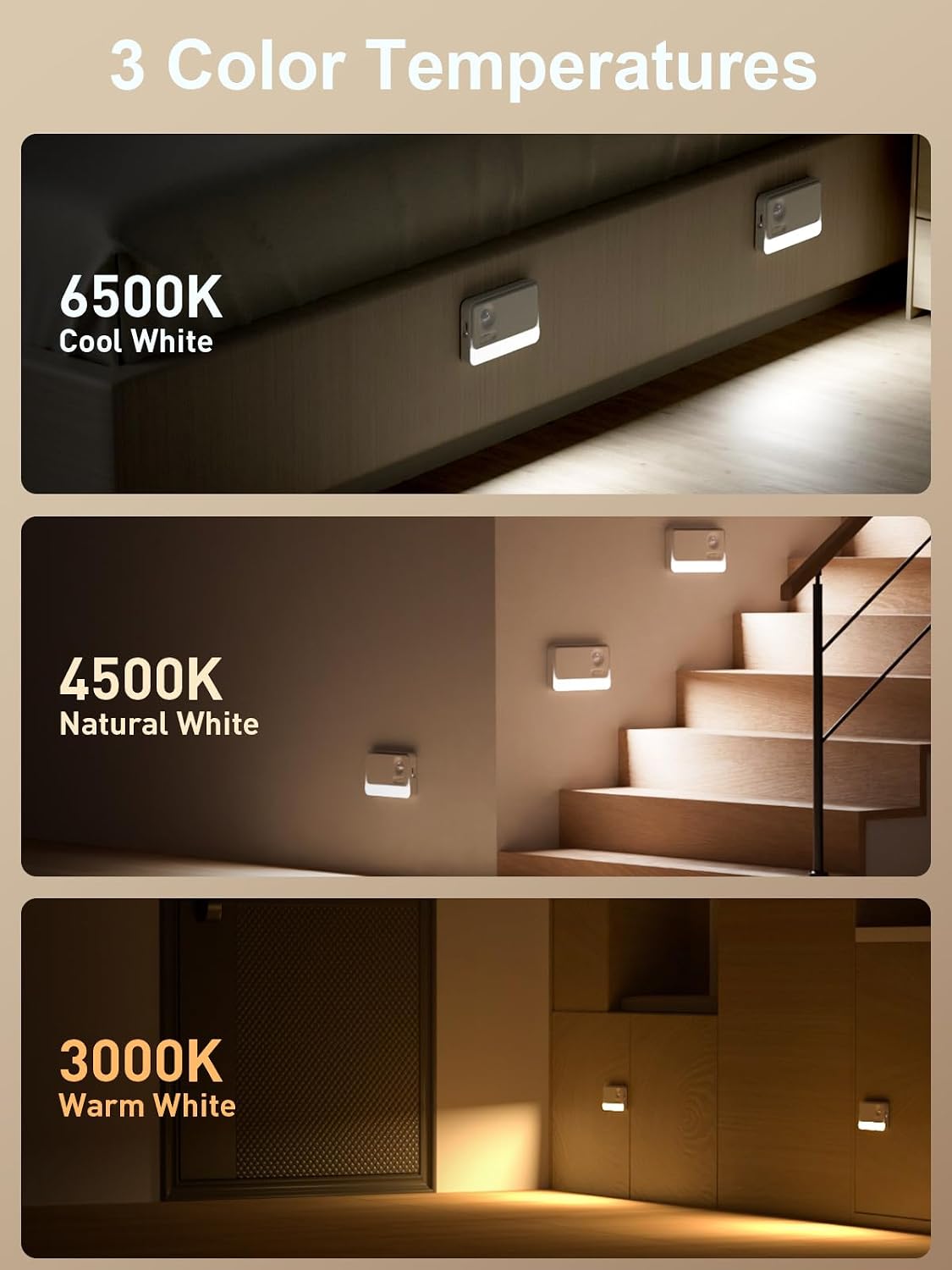Motion Sensor Night Lights, 1800mAh Sync LED Stair Lights Indoor,3 Packs