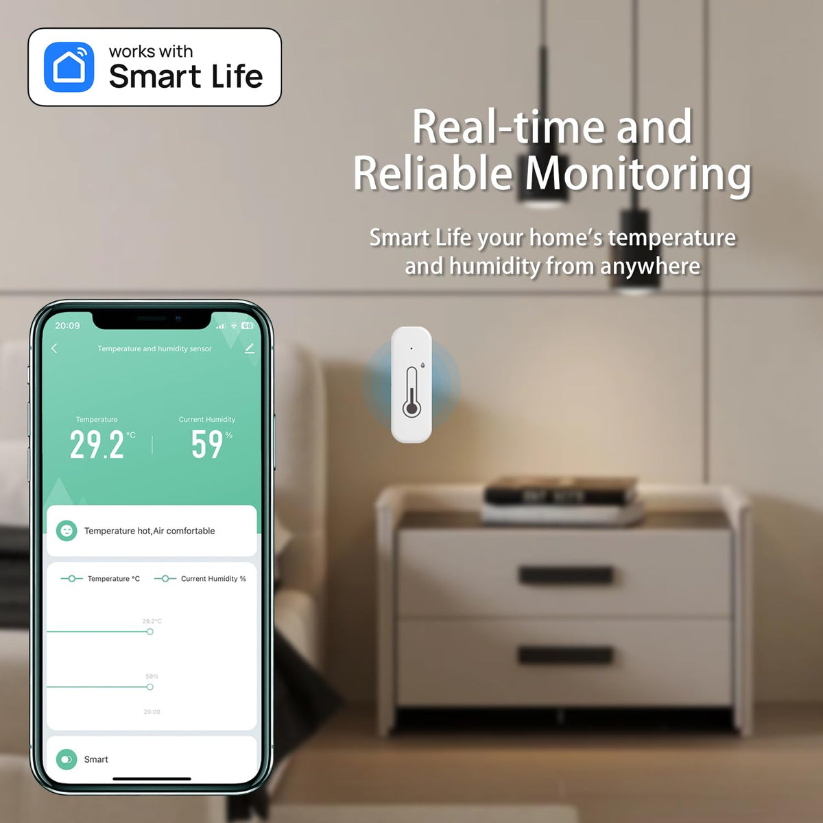 WiFi Smart Indoor Thermometer Hygrometer Sensor, 2-Pack, Mini Temperature Humidity Monitor, Remote Control,Tuya App,SmartLife Compatible