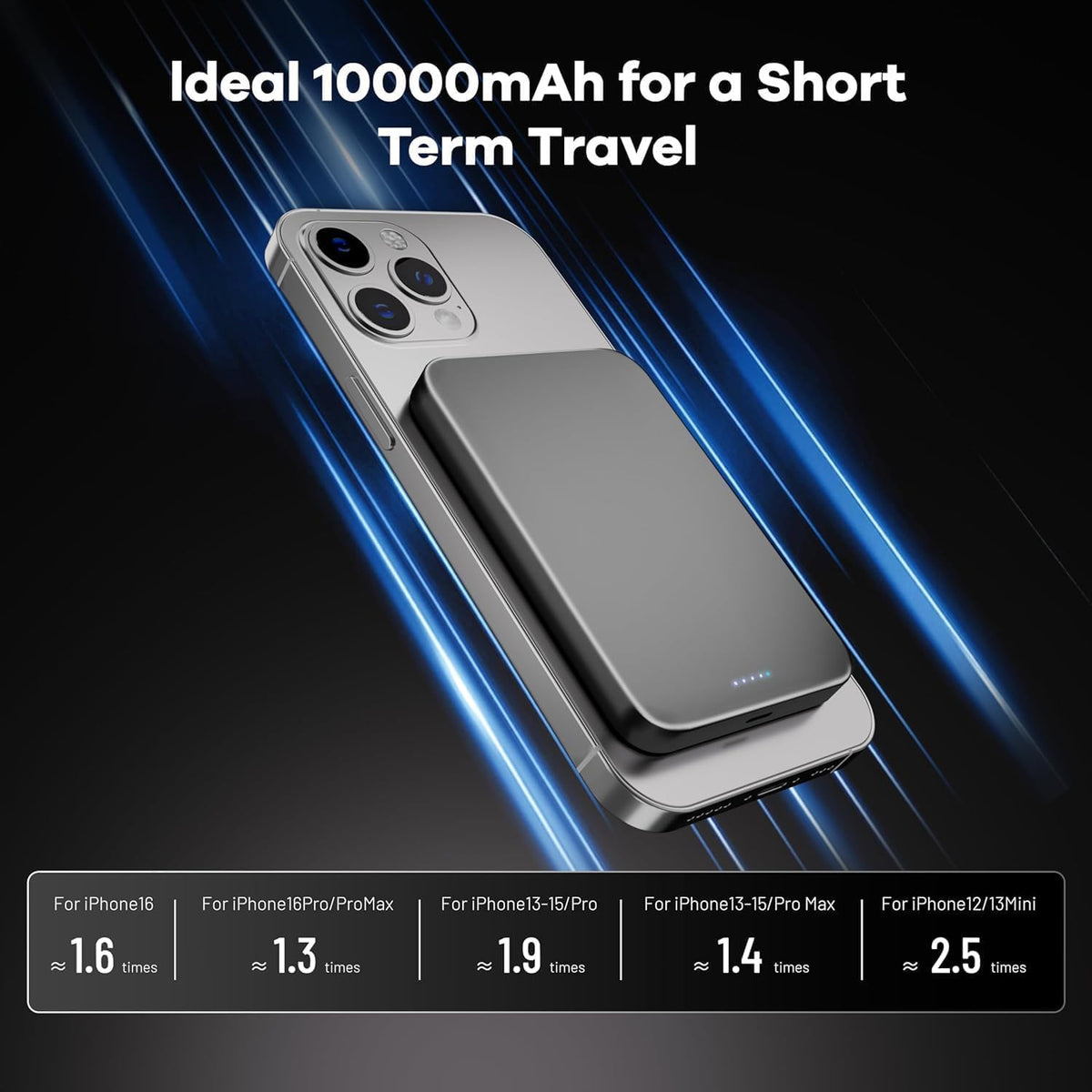 Magnetic Portable Charger – Industry-First Titanium Power Bank, 10,000mAh Ultra-Slim 0.5-Inch Design, 20W Fast Charging Battery Pack for iPhone 17/16/15/14/13/12/Air Series