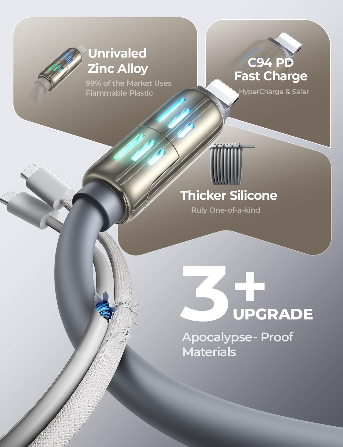 LISEN USB C to Lightning Cable, Chubby 240W 4 in 1 Charging Cable 6.6FT