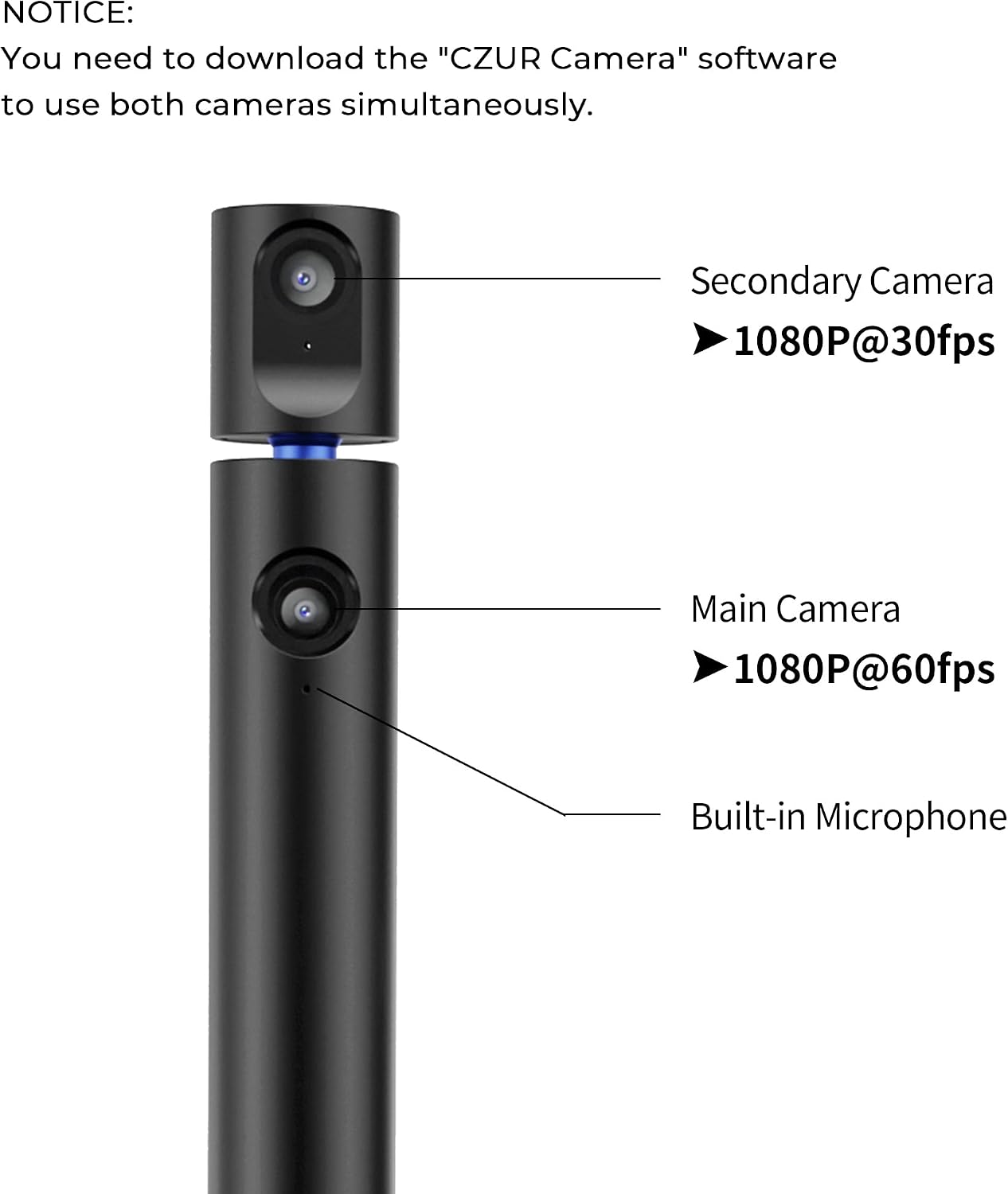 CZUR Halo X Pro Dual Webcam for PC, 1080P Web Camera with Microphone | USB Camera for Computer, 90° View, Plug & Play, Compatible with Windows&Mac, for TikTok/YouTube/Yahoo Messenger