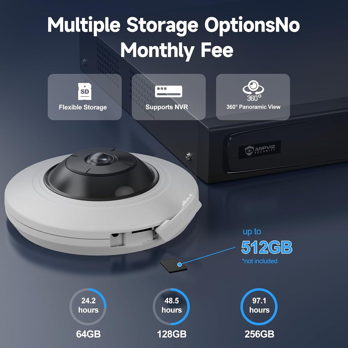 Anpviz 5MP Fisheye POE Camera, 360° Multiple Panoramic Views Wired Indoor