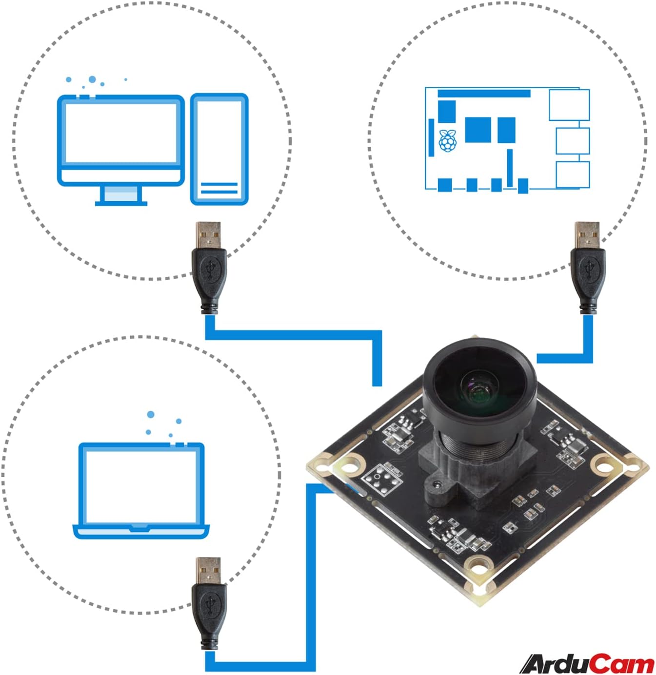 Arducam 5MP Wide Angle USB Camera for Computer, 1/4" CMOS OV5648 Mini UVC USB2.0 Video Webcam with Microphone, with 3.3ft/1m Cable