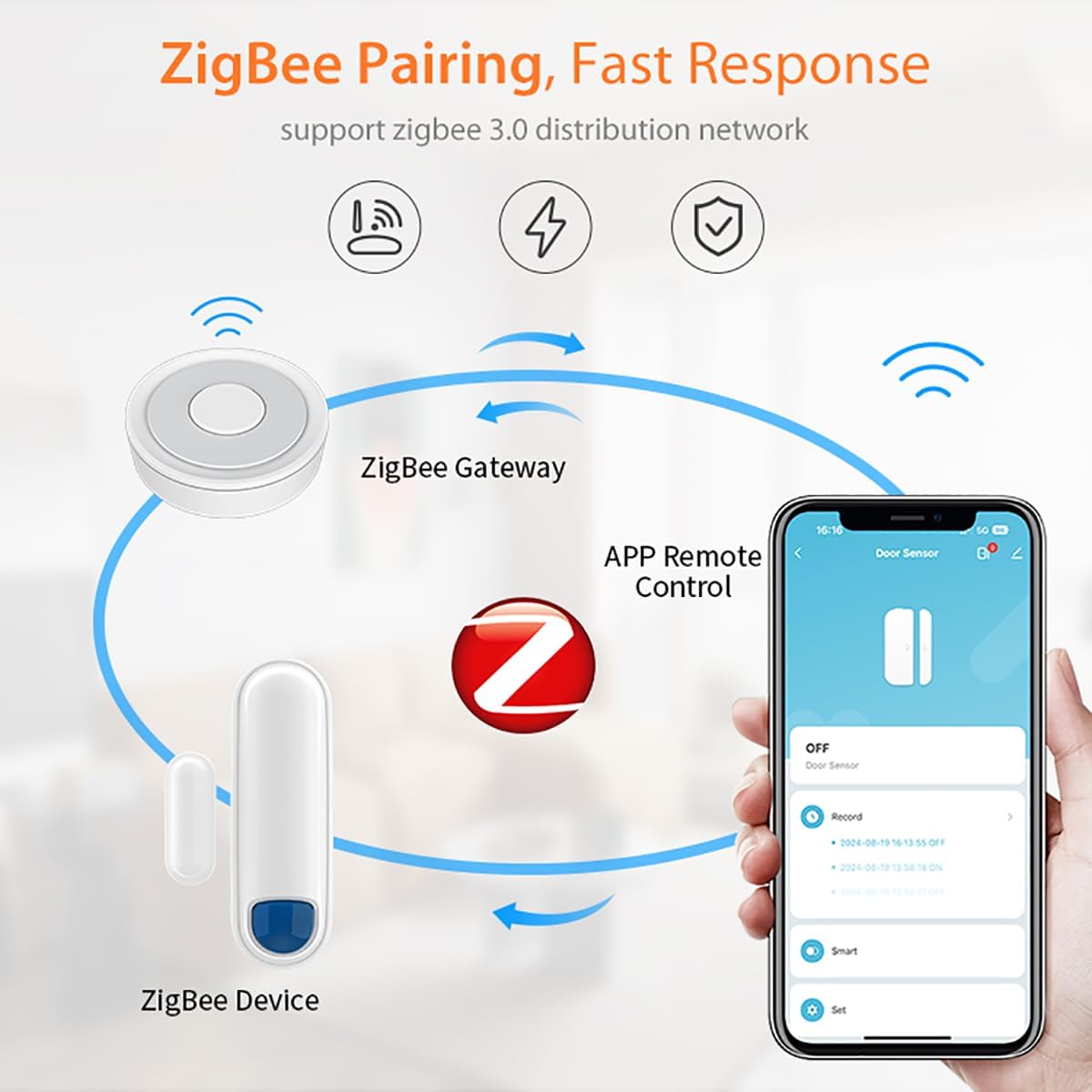 Zigbee Door Window Contact Sensor, 24h Monitor, SmartThings, Home Assistant | 24-hour monitoring for doors & windows; requires a Zigbee hub (not included); works with SmartThings, Home Assistant