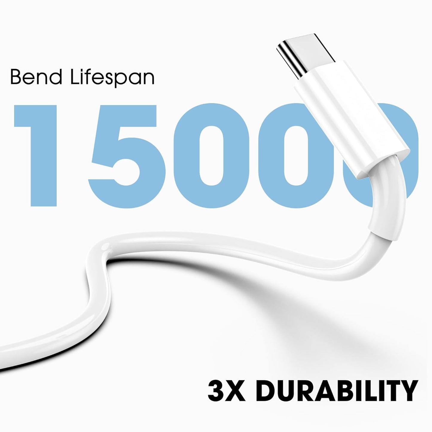 USB C to USB C Cable, 10FT Long USBC Cable for Apple, 3-Pack White | For Apple iPhone 17/16 Series, iPad Pro/Air and MacBook, USBC to USBC Cable, 60W Type C Fast Charging Cords