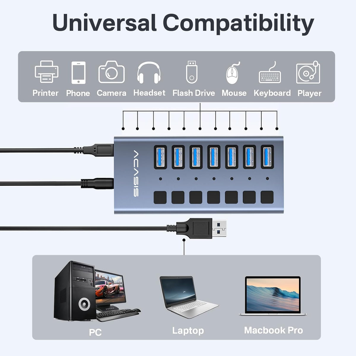 ACASIS Powered 7 Ports USB 3.2 Hub, 10Gbps Data Transfer, 24W Adapter | Individual On/Off Switch for Each Port • Aluminum Housing • Better Heat Dissipation • Plug & Play