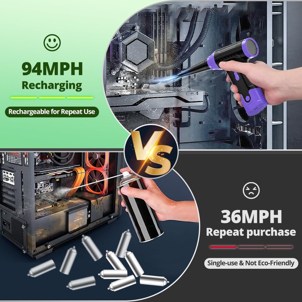 Compressed Air Duster Keyboard Cleaner, Electric Air Blower (Purple) | Cleaning Kit 150,000 RPM Mini Duster Spray for Dusting PC, Car, and Vacuum
