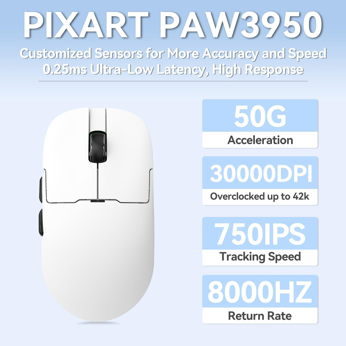 DAIDAI Ajazz AJ159 APEX Wireless Gaming Mouse with TFT Color Screen Charging Dock, 56g Ultra-Lightweight Ambidextrous Mice, PAW3950 Sensor, Tri-Mode, White