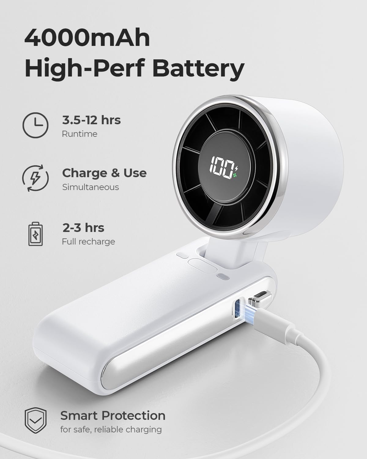 Portable Handheld Turbo Fan - 5 Gear High Speed 4000mAh Rechargeable Mini Personal Hand Fan Blow Cold Air, Battery Operated Travel Essentials, Beach Vacation, Gifts for Women, Men (White)