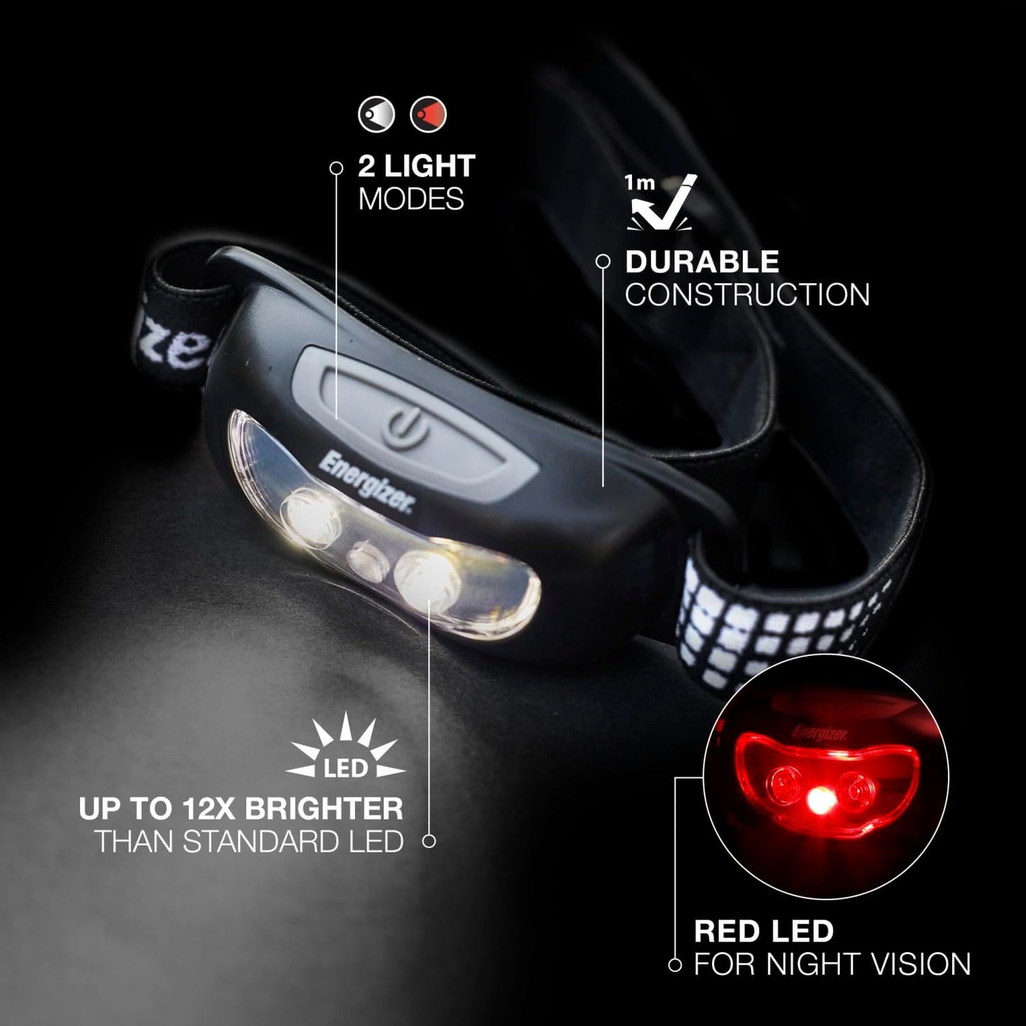 Energizer Universal LED Headlamp (2-Pack), Bright Head Lamp for Outdoors, Camping and Emergency Light, IPX4 Water Resistant (Batteries Included)