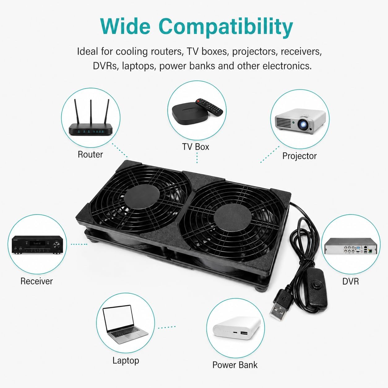 240mm Dual USB Cooling Fan, 2 x 120mm 5V USB Powered Cooling Fans with Inline On/Off Switch, Quiet Fan for Router, TV Box, Receiver, DVR, Laptop, AV Cabinet and Electronics