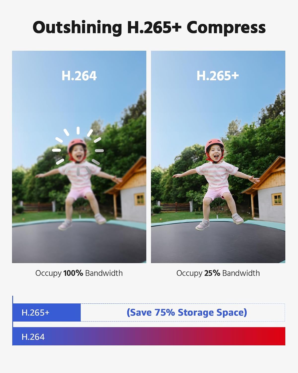 ANNKE 3K Lite Wired Security Camera System Outdoor, 8X 2MP Cameras, 1TB HDD