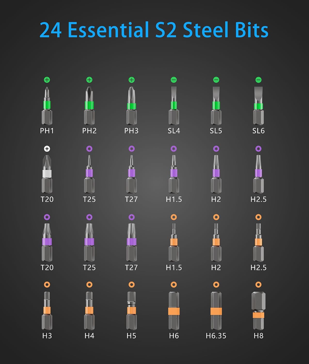 24 in 1 Magnetic Ratchet Screwdriver Set – Multi Bit Precision Repair Tool Kit with Detachable Handle, S2 Steel Bits, Portable Storage Case for Furniture, Computer, Bicycle, Electronics