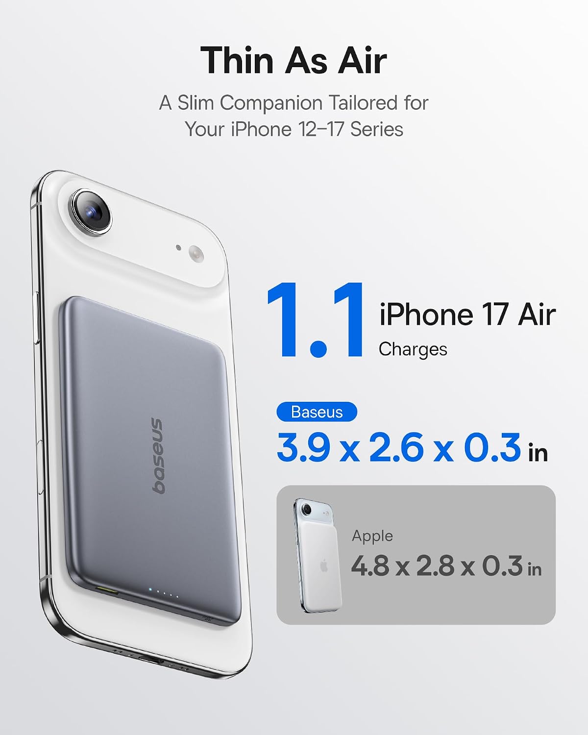 Baseus Picogo Power Bank, 0.3" Ultra Slim 5000mAh MagSafe Portable Charger, Card-Size Magnetic Battery Pack with USB-C Braided Cable, Alloy Wireless Charger for iPhone 17 Pro Max/17 Air/16/15/14/13/12