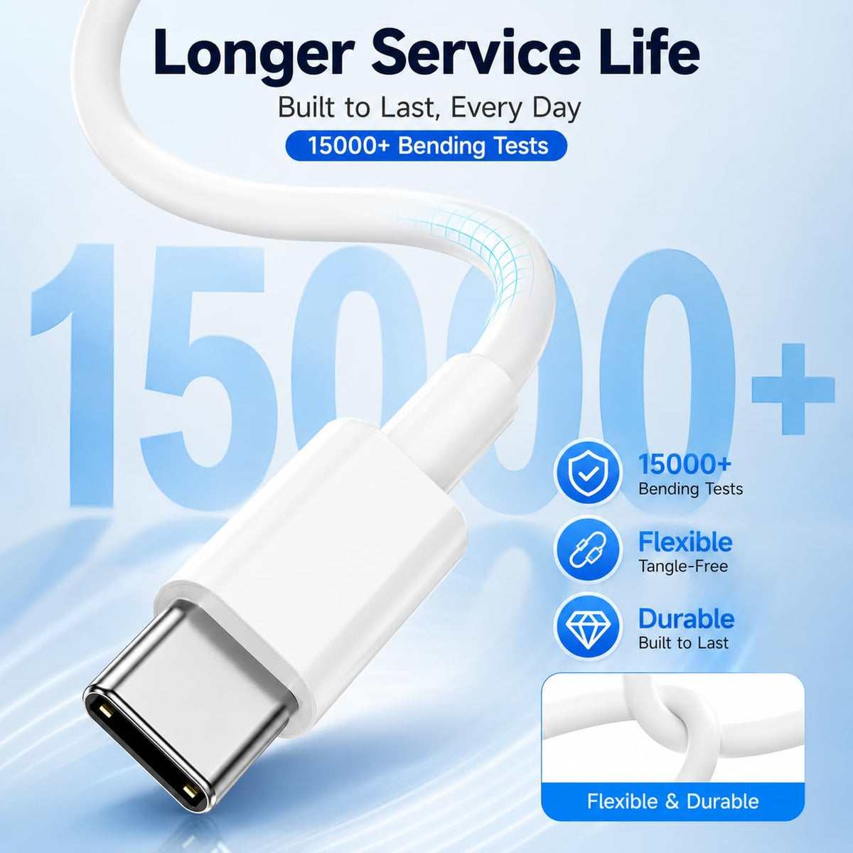 60W USB C to C Cable 3Pack 6FT PD 3.0 Fast Charging for iPhone 18/17 / Duo