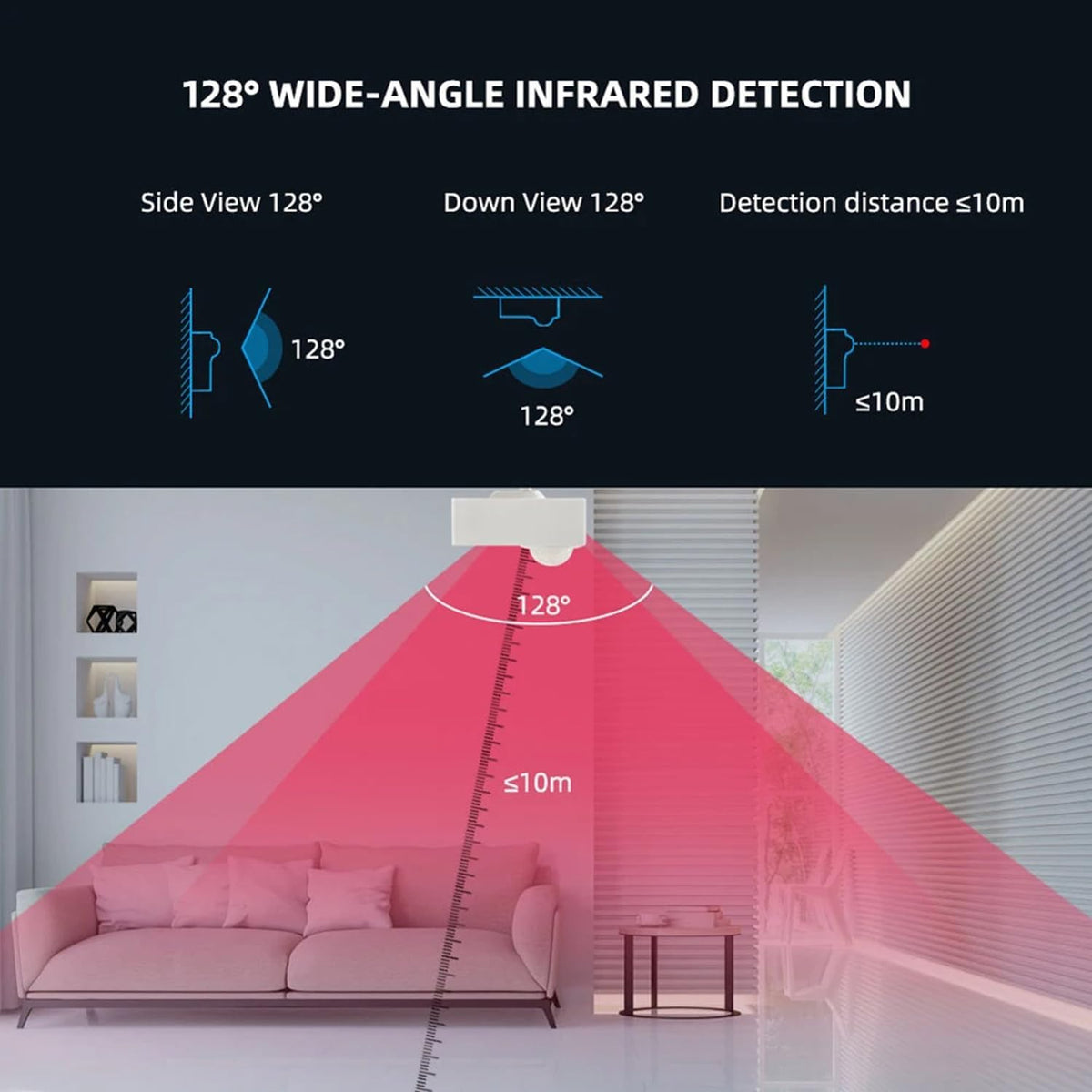 SENCKIT Smart Wi-Fi Motion Sensor: Wireless PIR Motion Detector with App Notification Alert and Large Area Detection, Battery or USB Powered, Contact Sensor for Home Security & Smart Home Automation