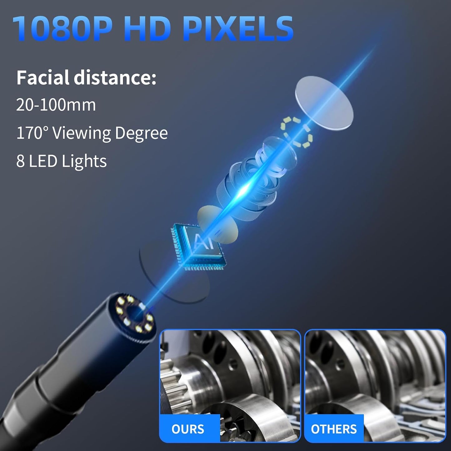 WINWEND Endoscope Camera with Light for Drain,Pipe,Plumbing Mechanic Tools | 8 Adjustable LED, 4.3" LCD Screen,HD 1080P Borescope with 16.5ft Semi-Rigid Cord For Automotive Wall Inspection,Gifts for Men