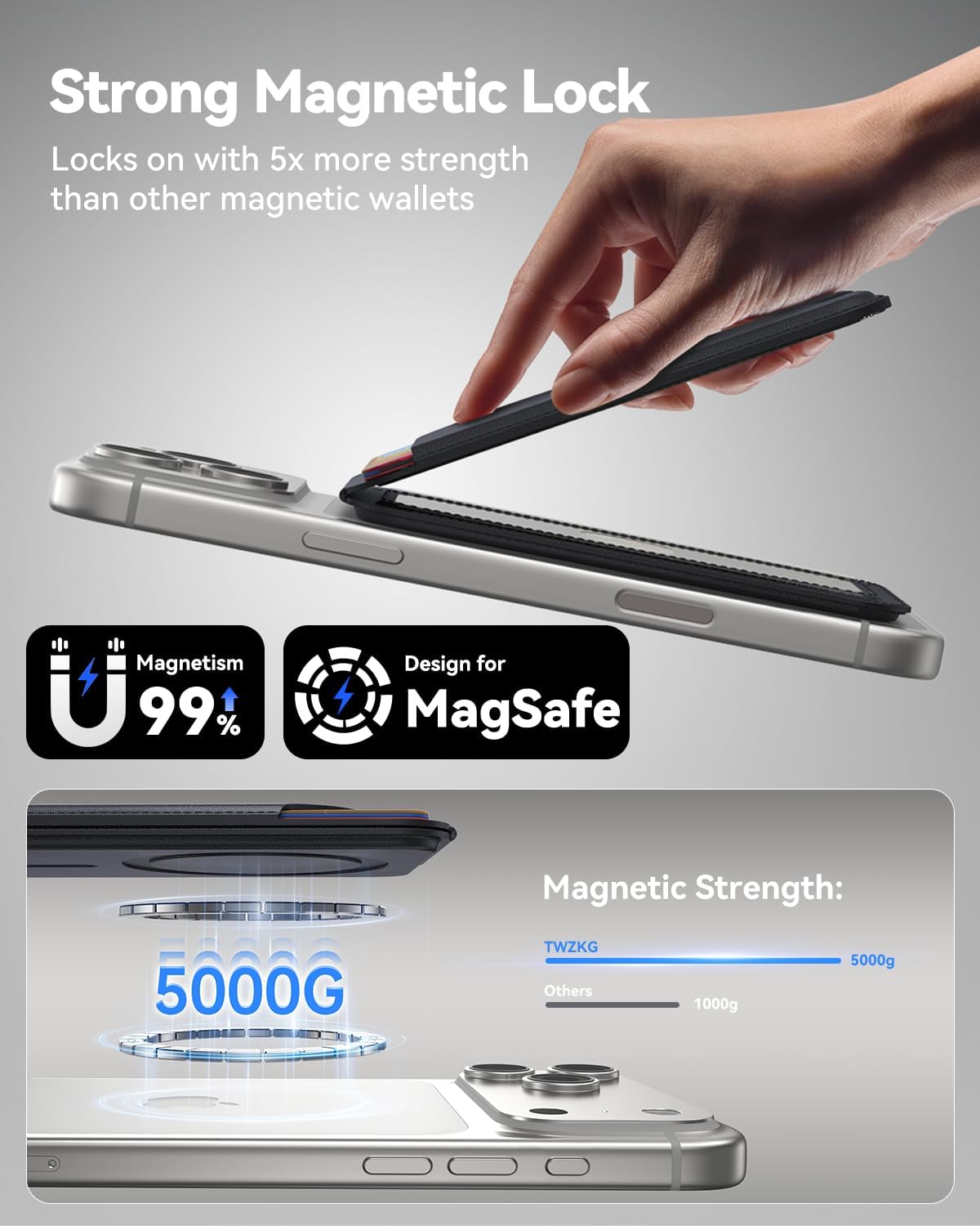 TWZKG for MagSafe Wallet, 5 Cards Holder with Stand, Magnetic Phone Wallet Stand for iPhone 17/16/15/14/13/12 Pro Max Air Plus Series, RFID Blocking Vegan Leather,Black