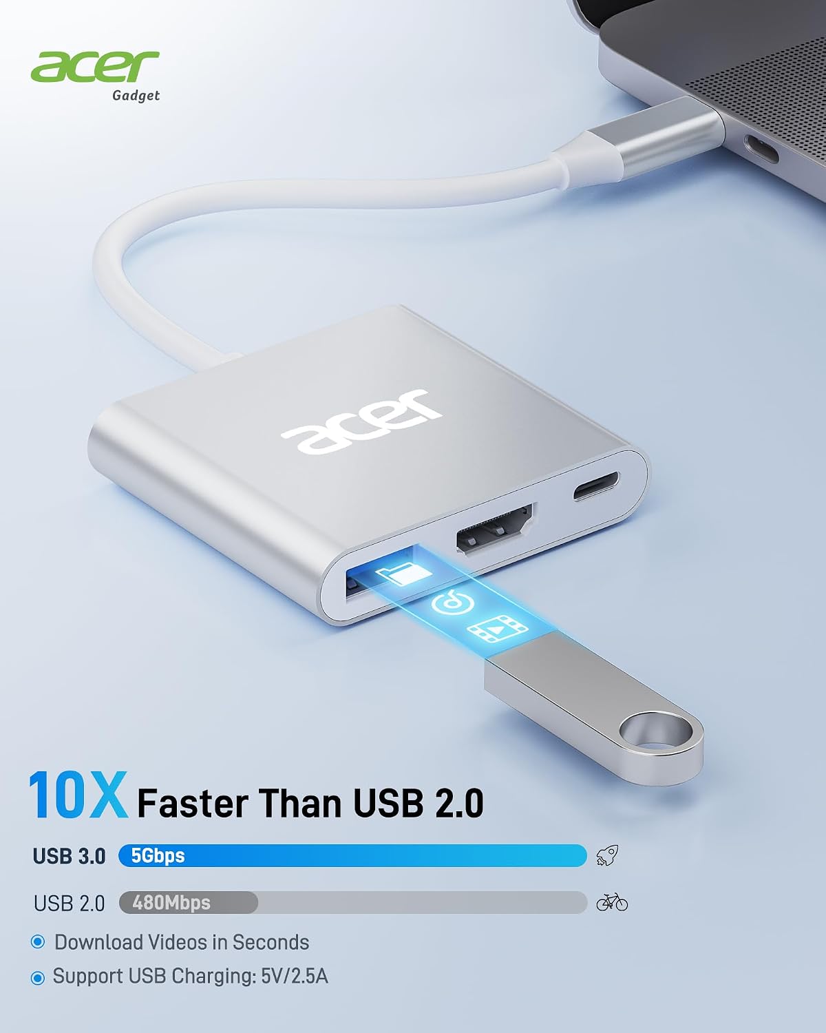 Acer USB C to HDMI Adapter, 4K USB C Hub with 100W PD for Laptop/Monitor/TV