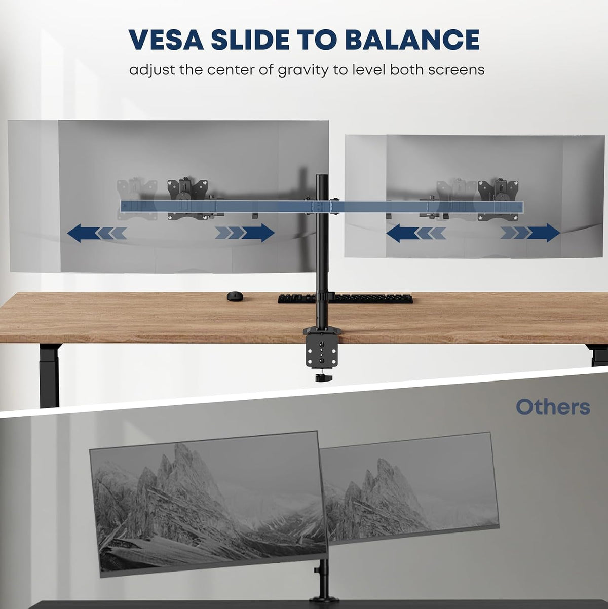Dual Ultrawide Monitor Mount for 17-40'', up to 19.8lbs/arm