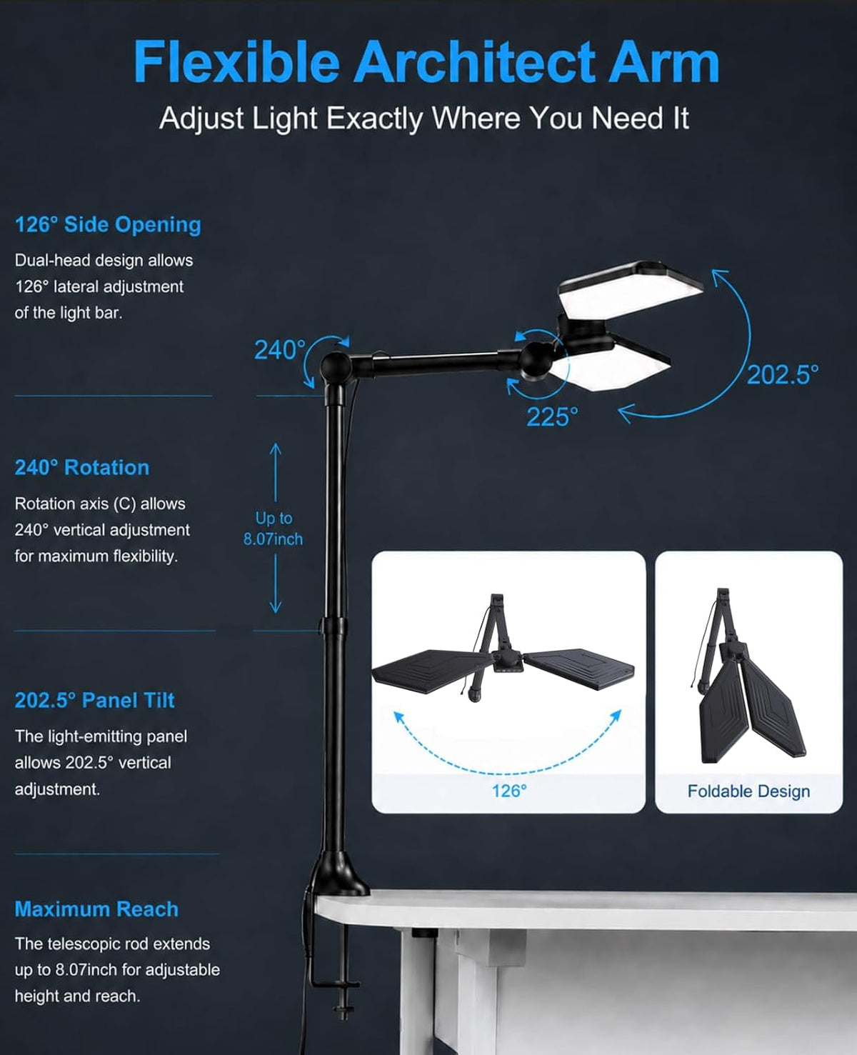 LED Desk Lamp with Clamp, Laptop Light Computer Desk Lamps for Home Office