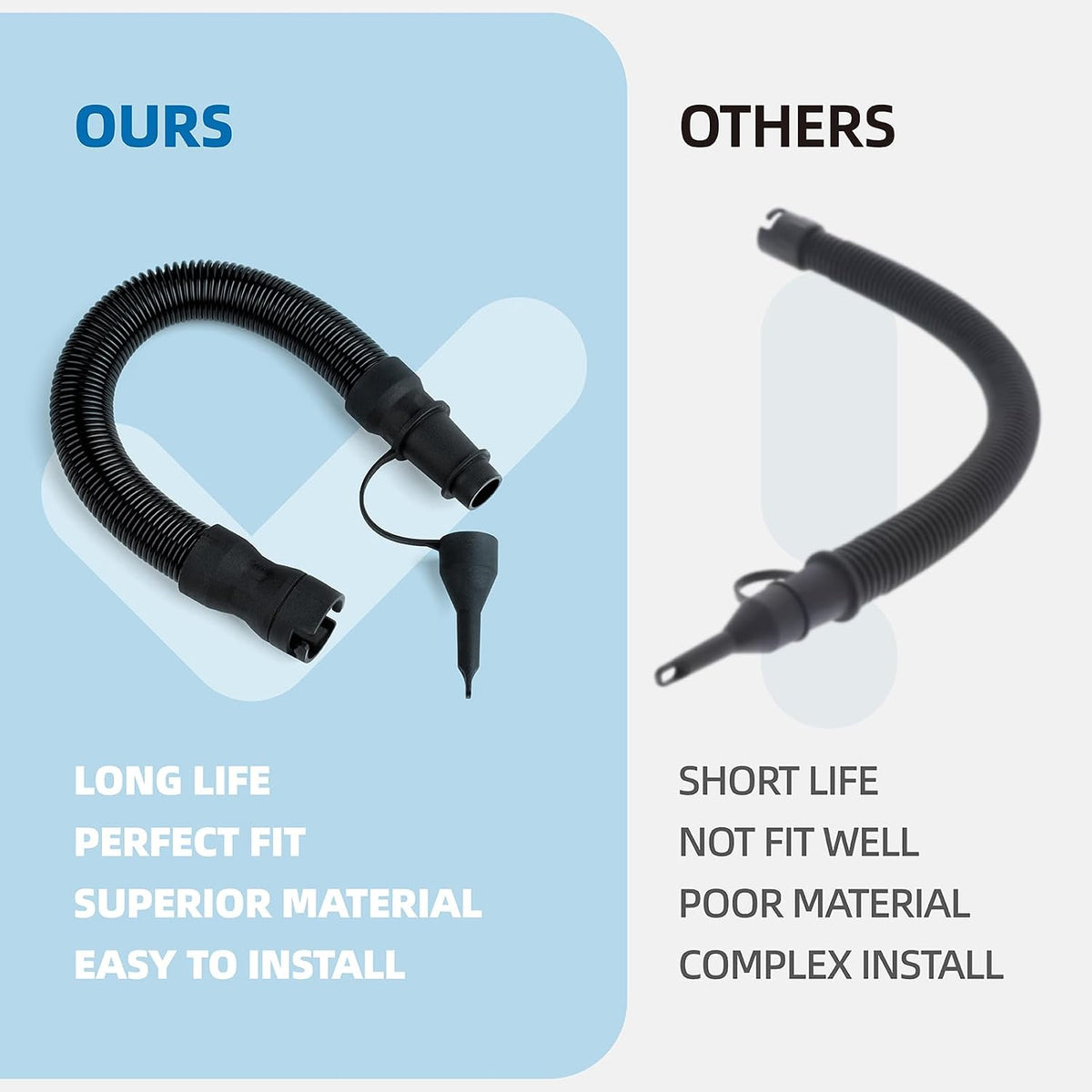 N582637 14” Air Inflator Hose Replacement with Safety Tips, Compatible with DeWalt DCC020IB, N769086 Air Compressor, Inflators, Tire Pump & Vacuum Accessories, Hose Assembly for DeWalt Inflator Parts