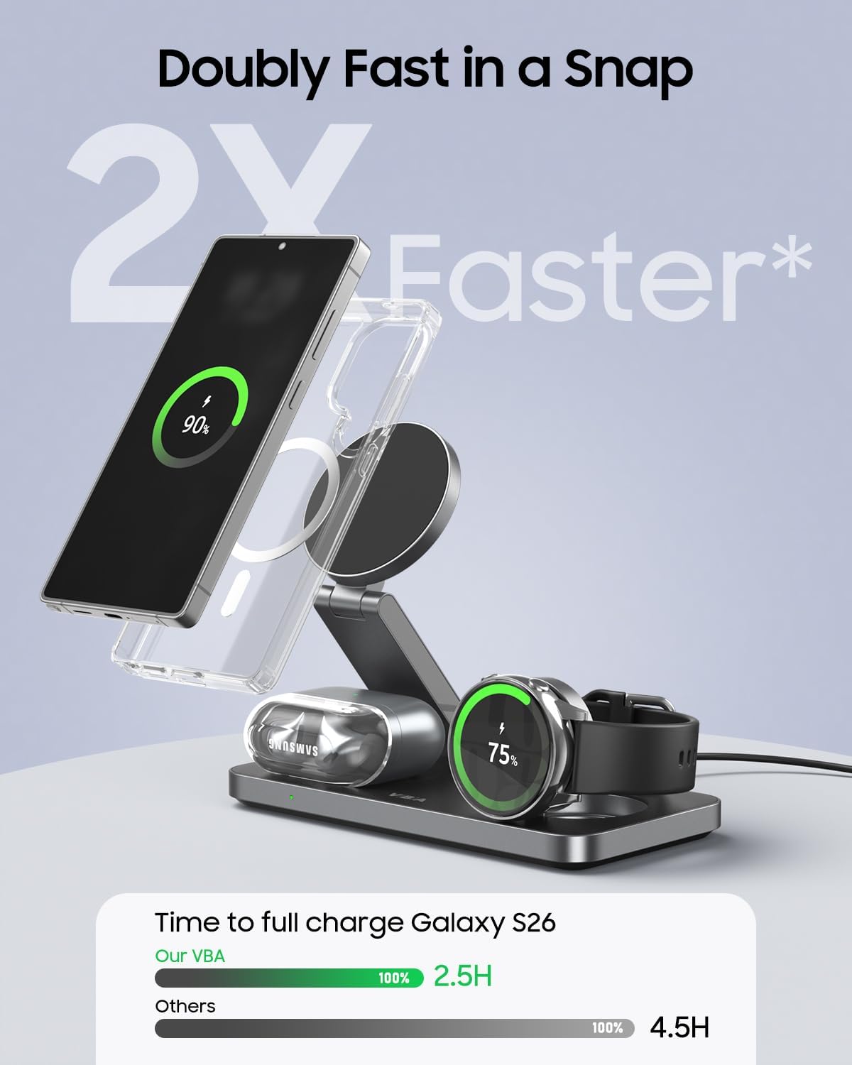 3 in 1 Foldable Magnetic Wireless Charging Station for Samsung, Wireless Charger Stand for Galaxy S26 Ultra S25/S24 /Note 20/Flip 7/Fold 7, for Galaxy Watch Ultra/8/7/6,Galaxy Buds 3/3 Pro