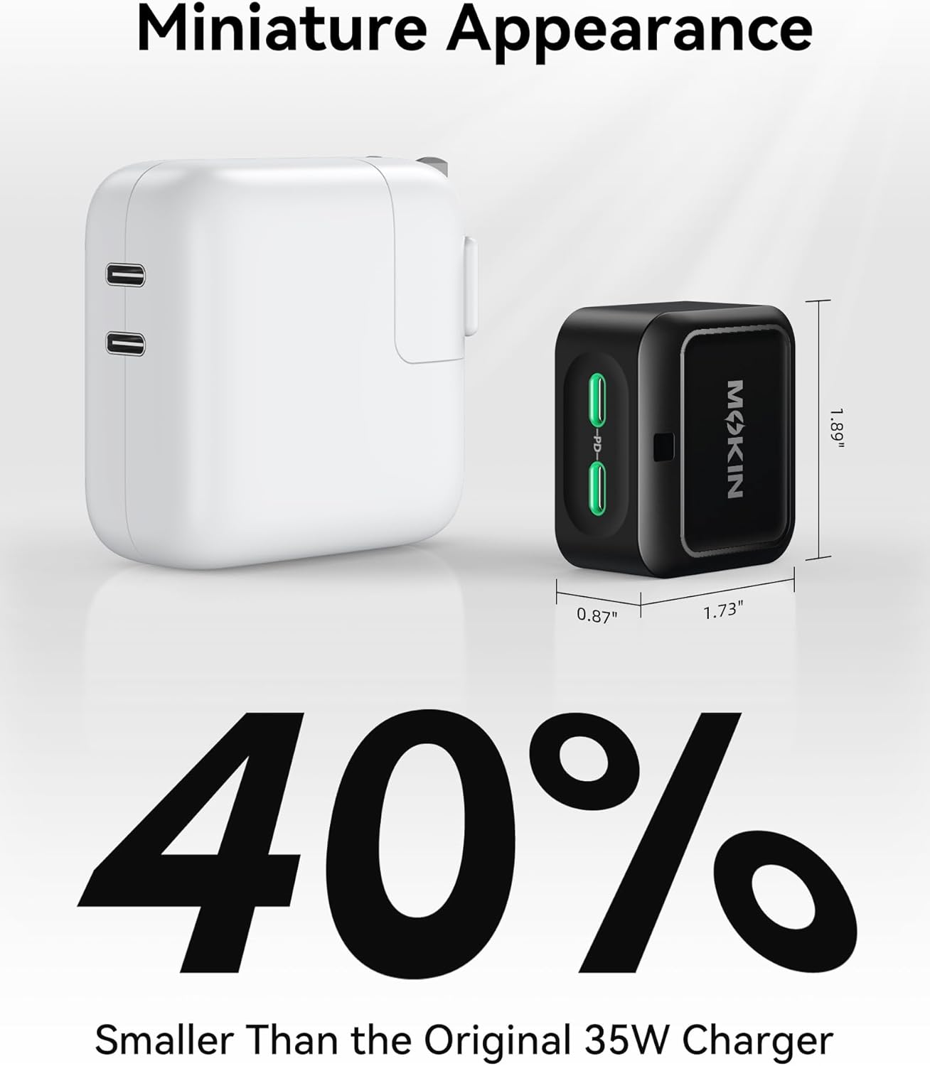 USB C Charger Block 45W, Dual Port Flat Wall Charger Fast Charging Block | Dual Usbc Charger Block GaN+ PD Power Adapter with Foldable Plug Cube for iPhone 17/16/15 Series/iPad/Pixel/Samsung S26/S25